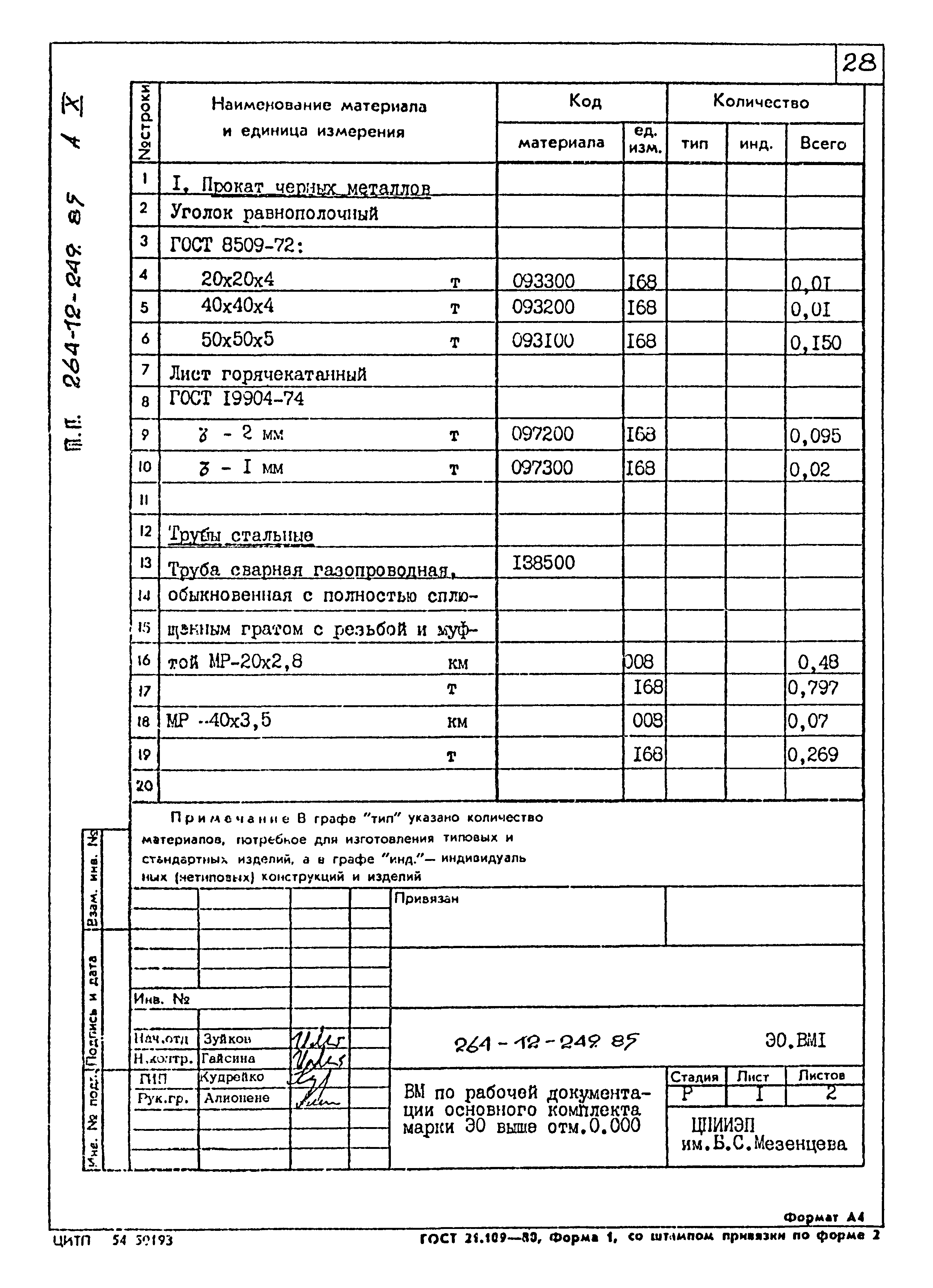 Типовой проект 264-12-249.85