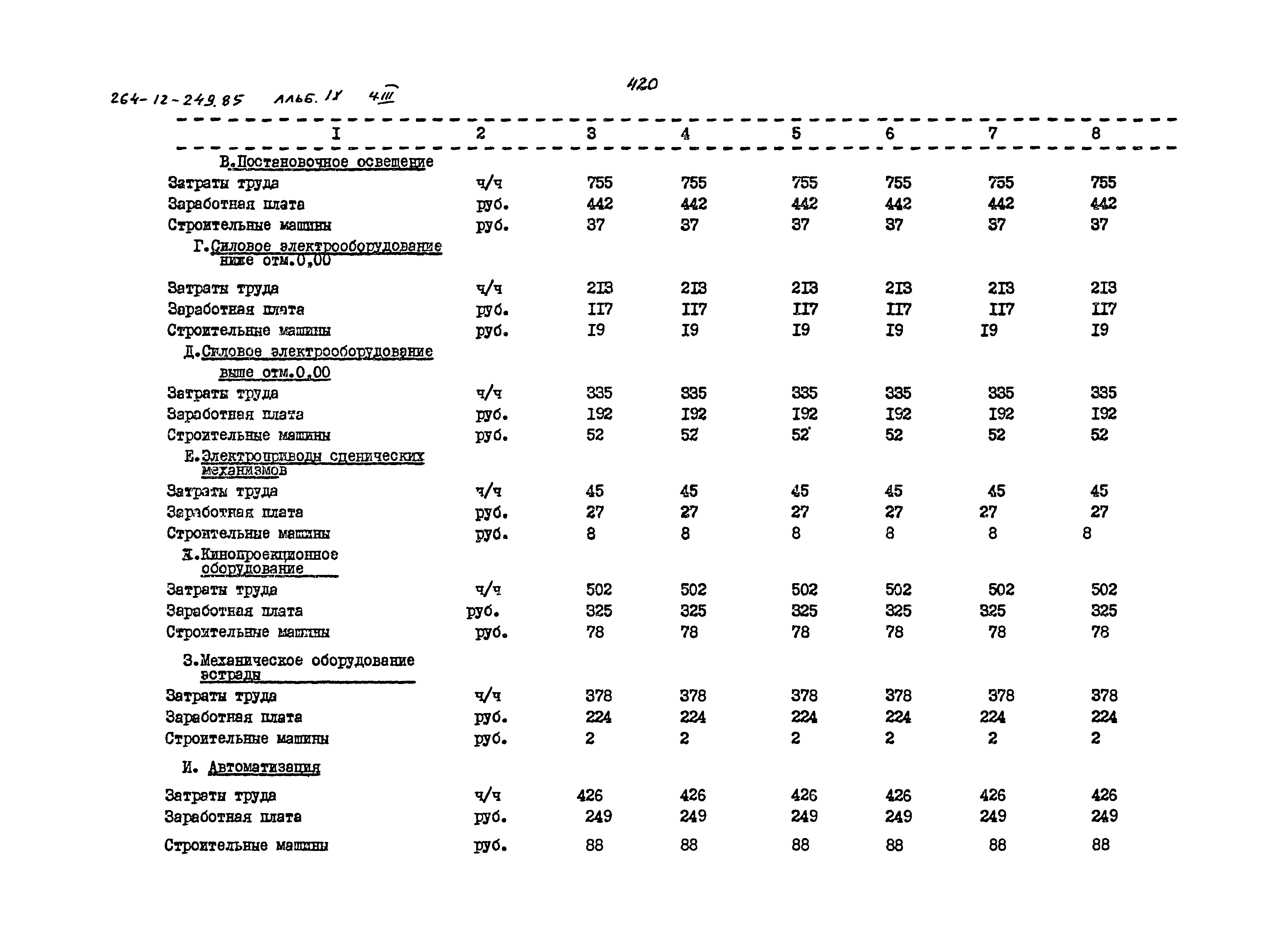 Типовой проект 264-12-249.85