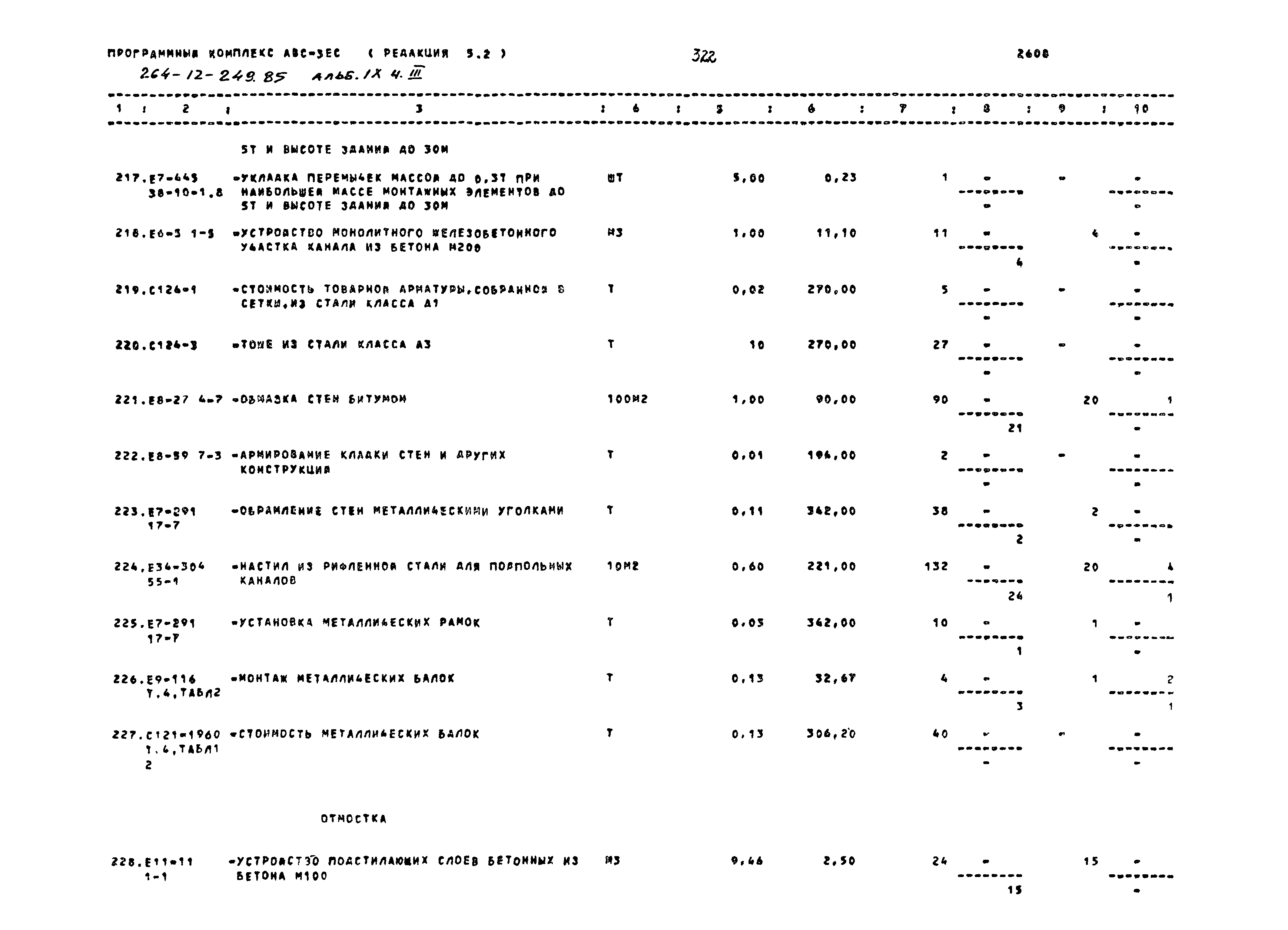 Типовой проект 264-12-249.85