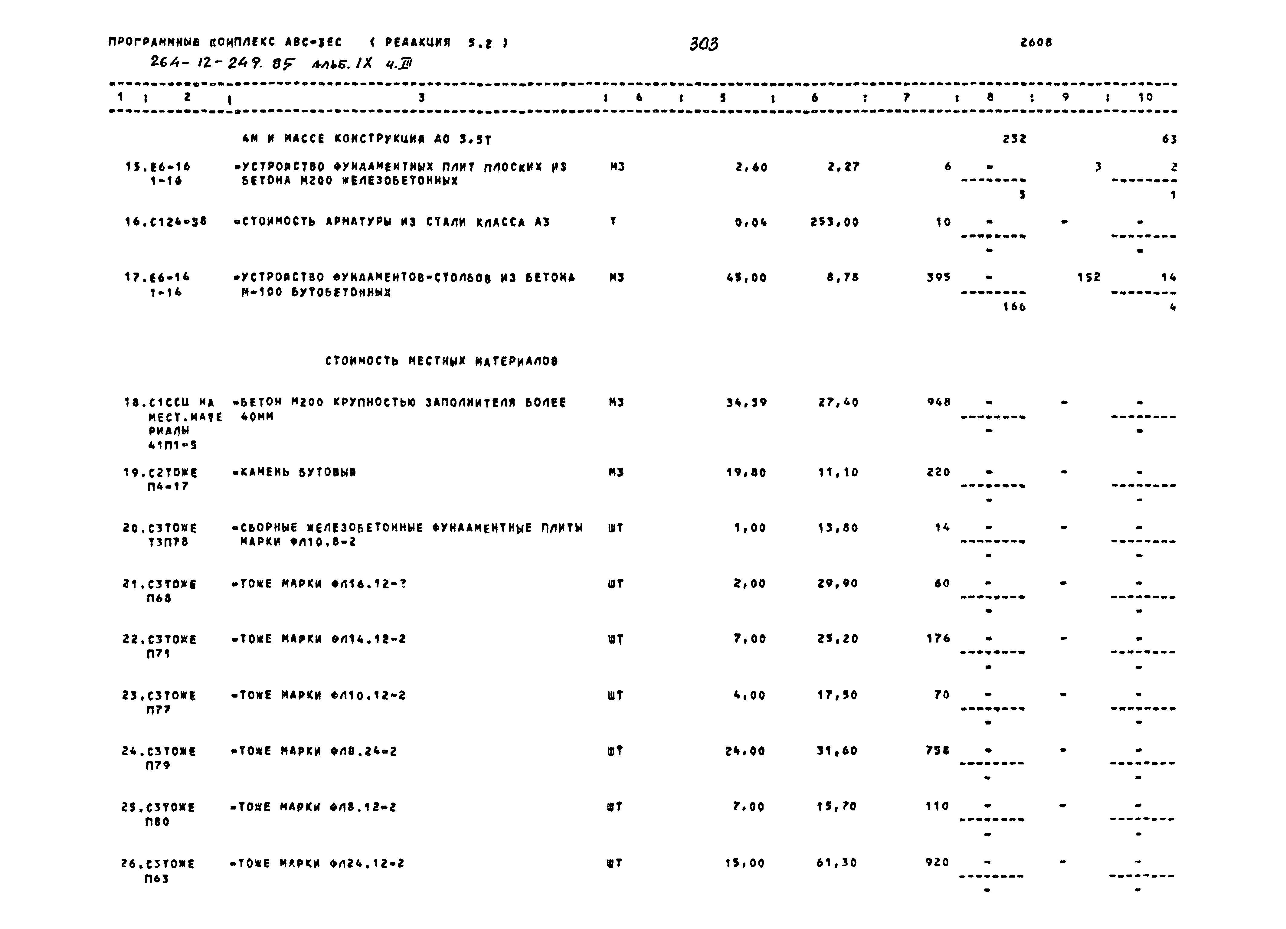 Типовой проект 264-12-249.85