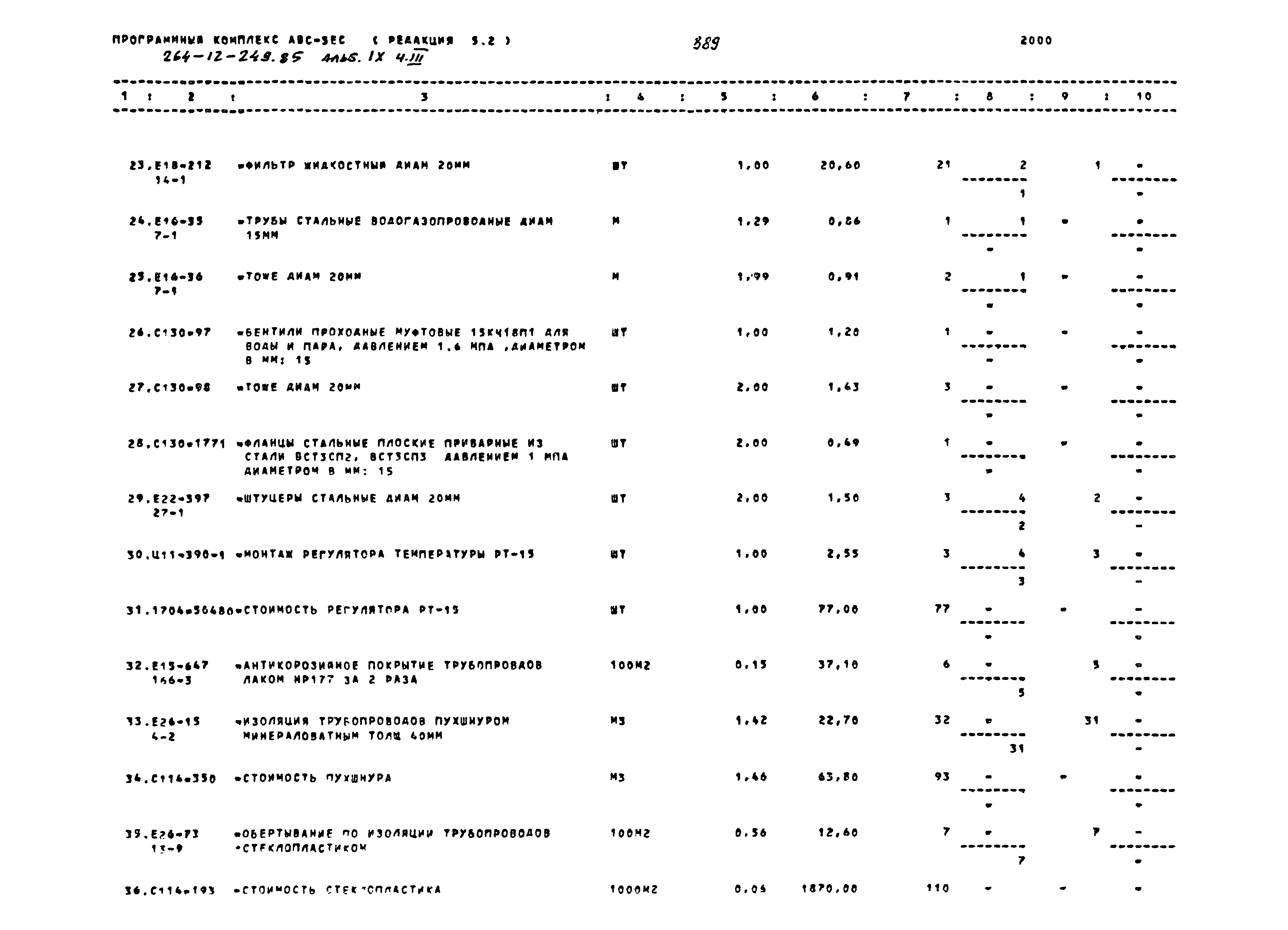 Типовой проект 264-12-249.85