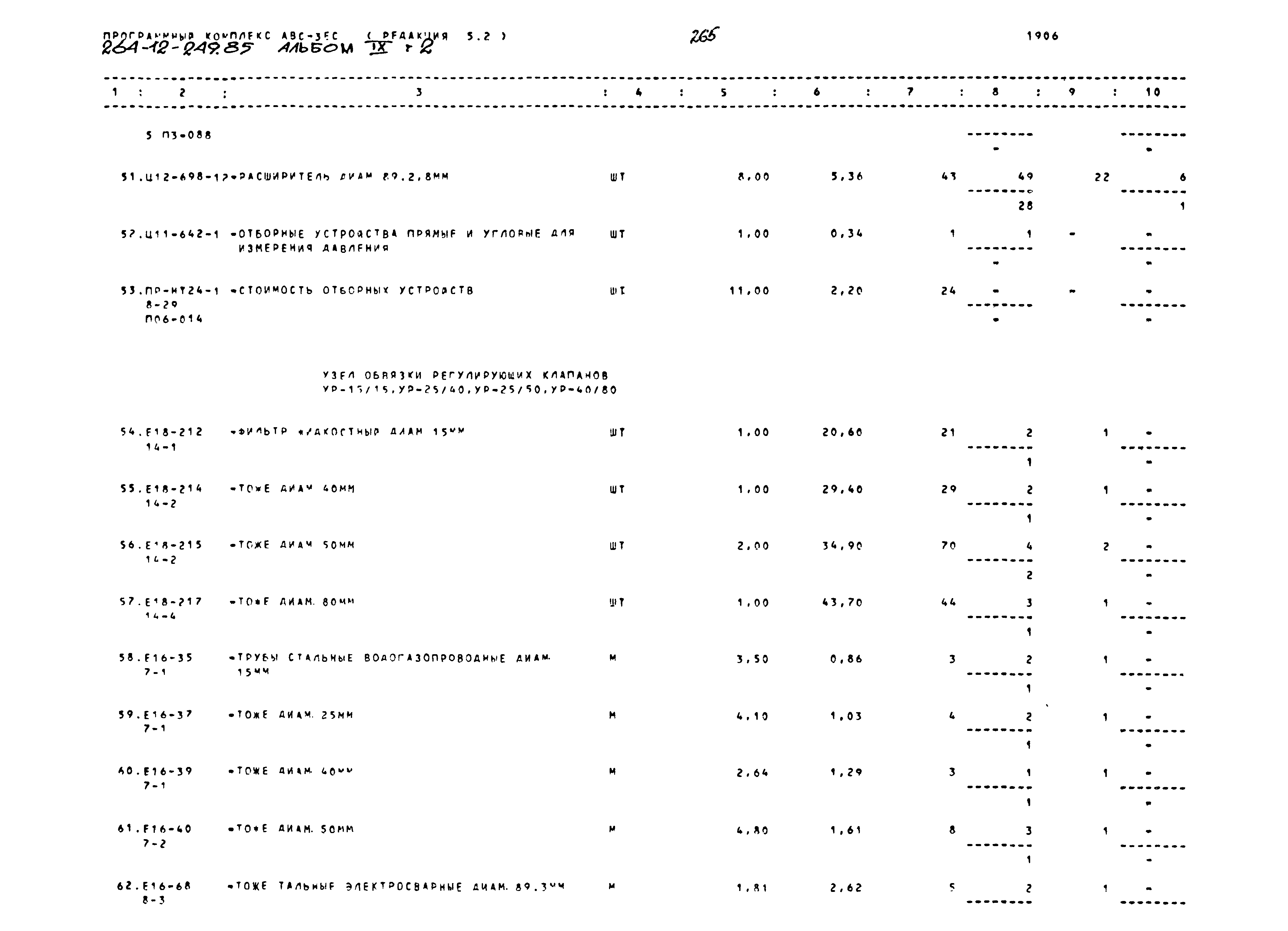 Типовой проект 264-12-249.85