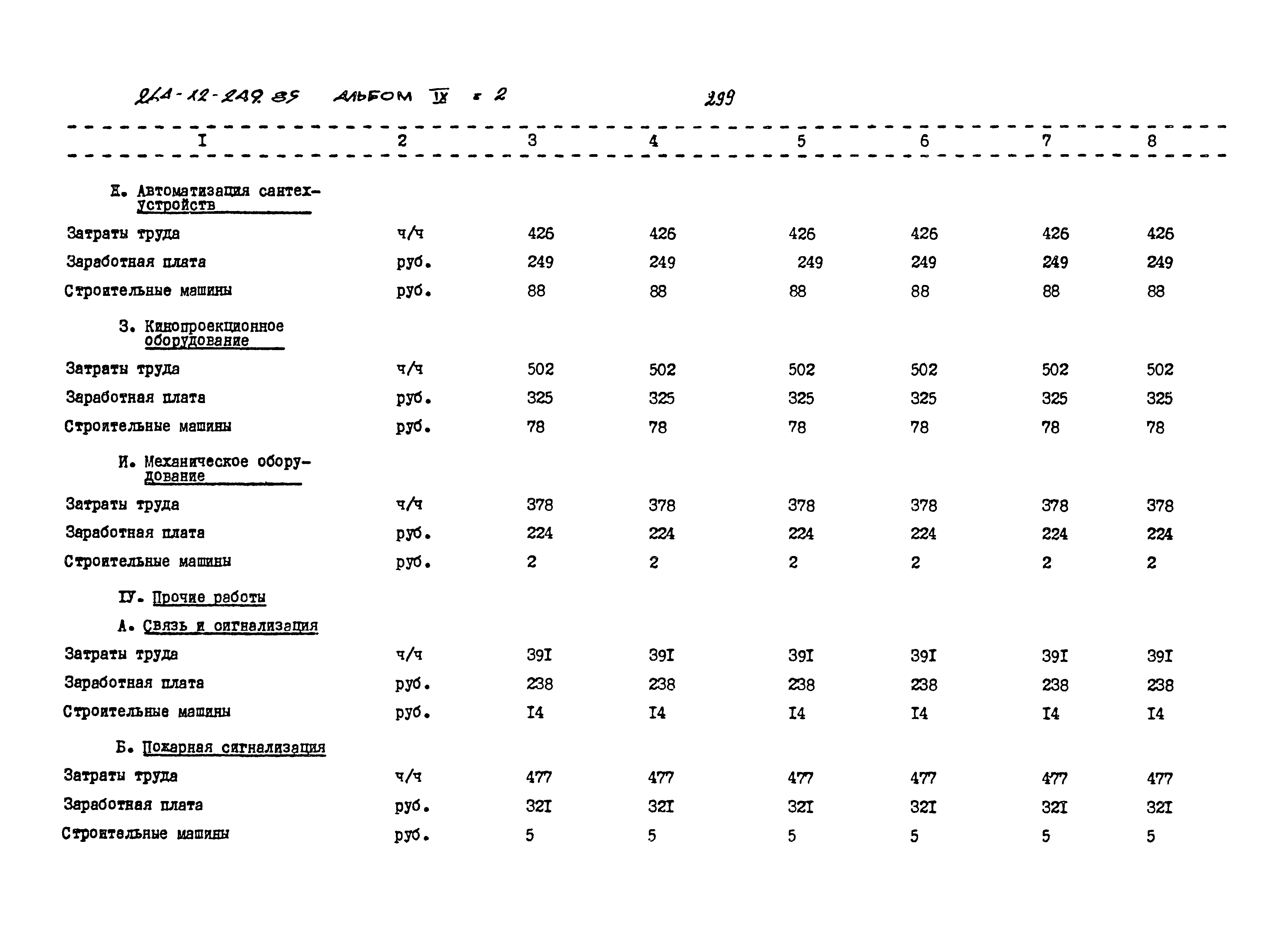 Типовой проект 264-12-249.85