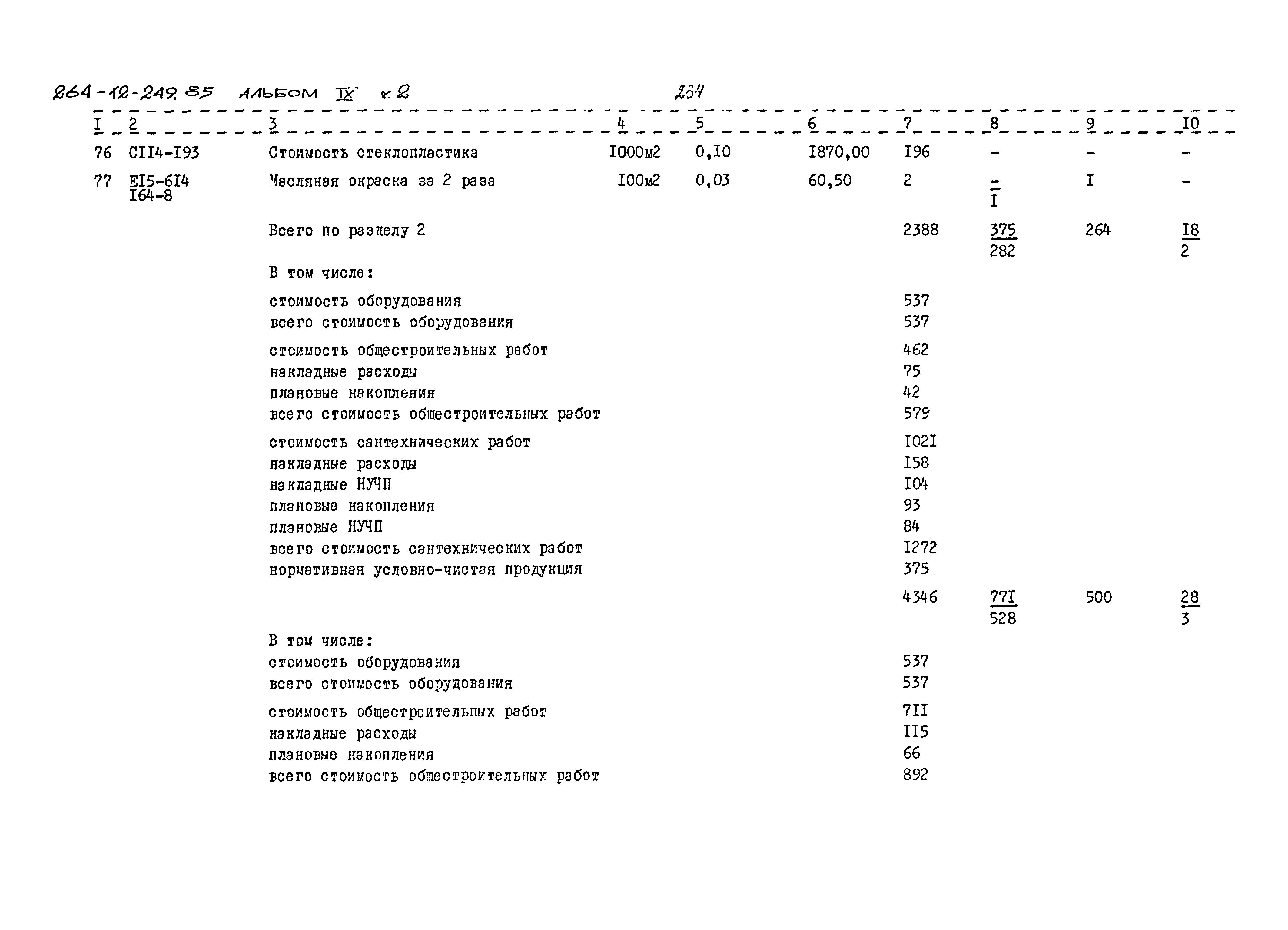 Типовой проект 264-12-249.85