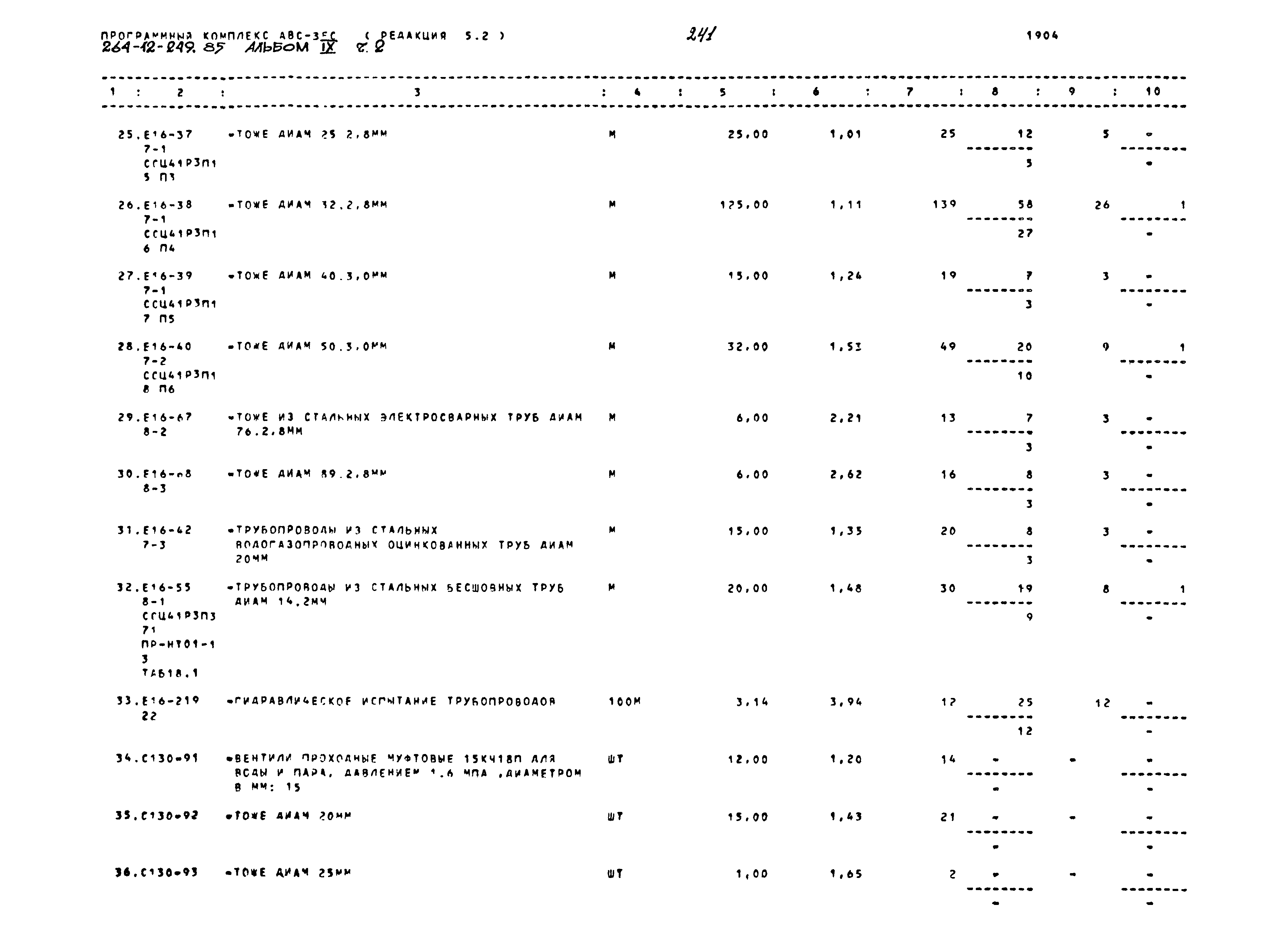 Типовой проект 264-12-249.85