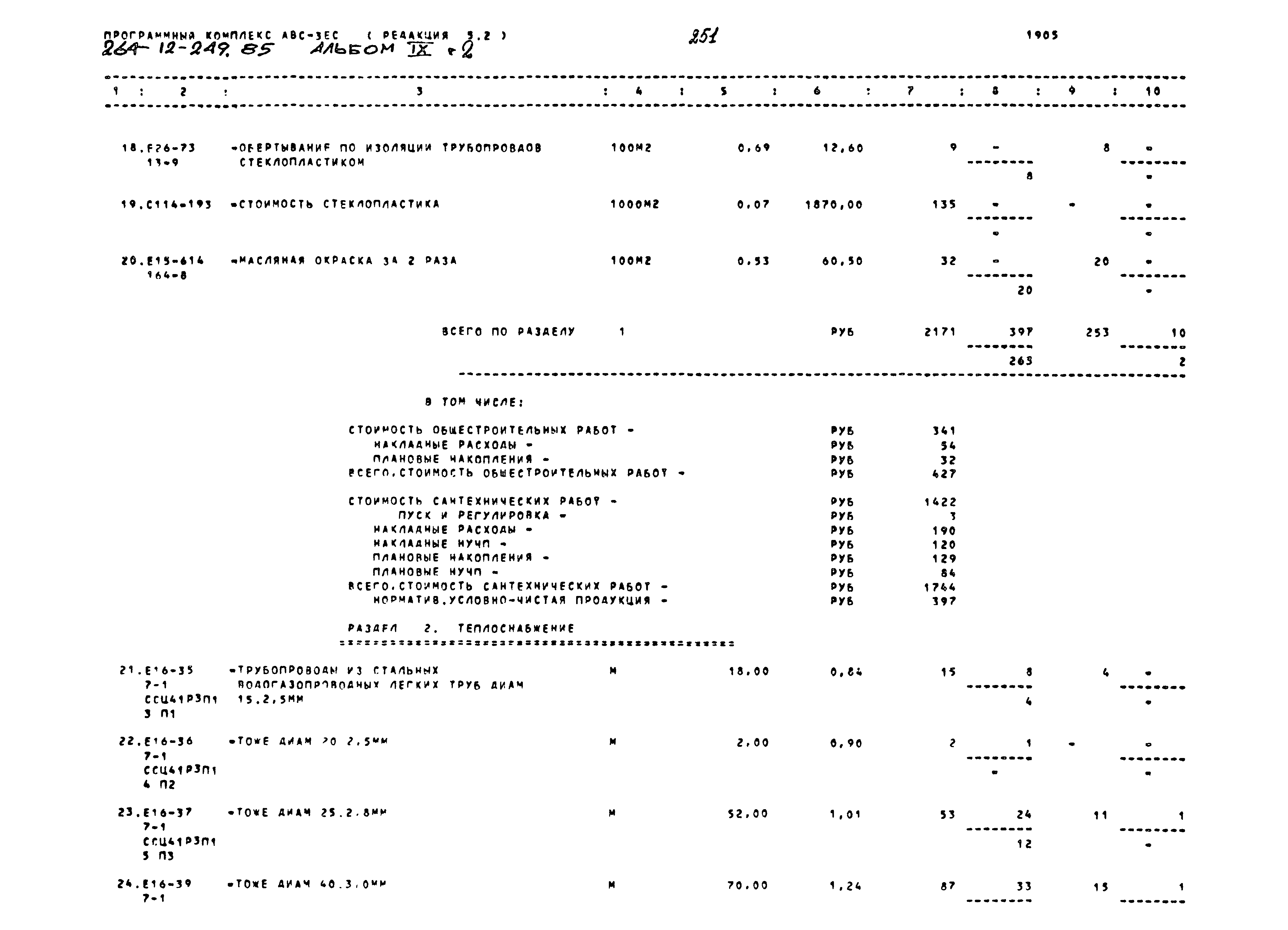 Типовой проект 264-12-249.85