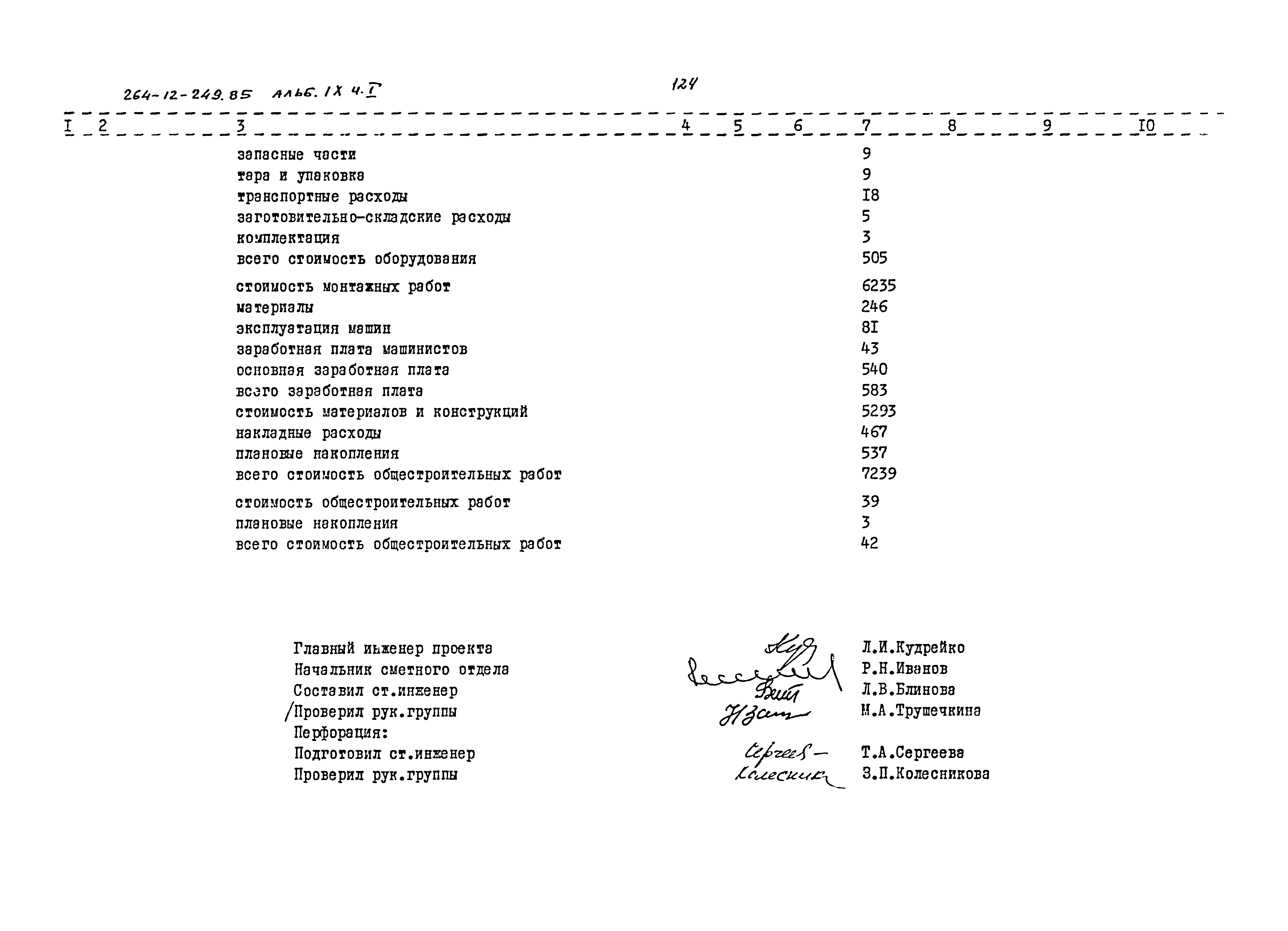 Типовой проект 264-12-249.85