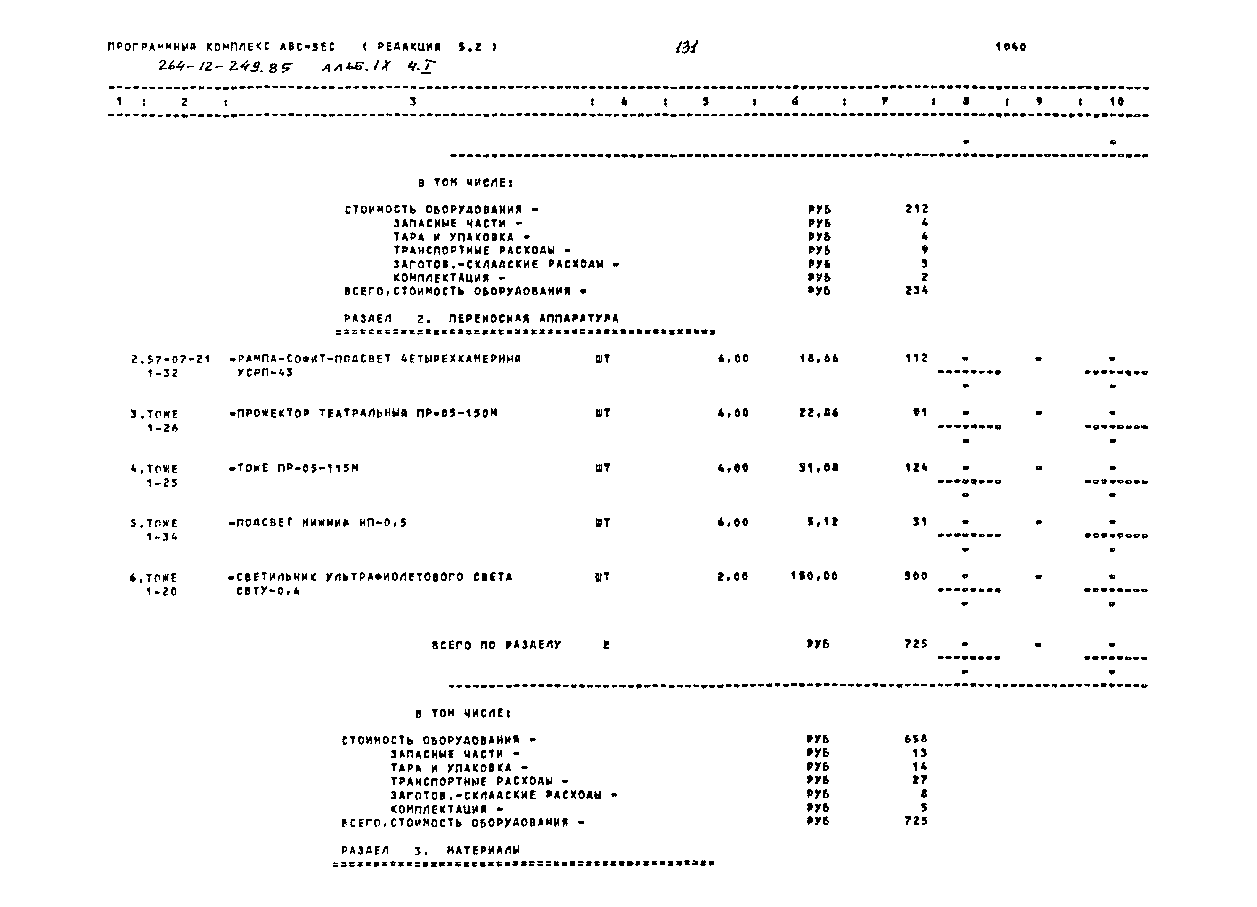 Типовой проект 264-12-249.85