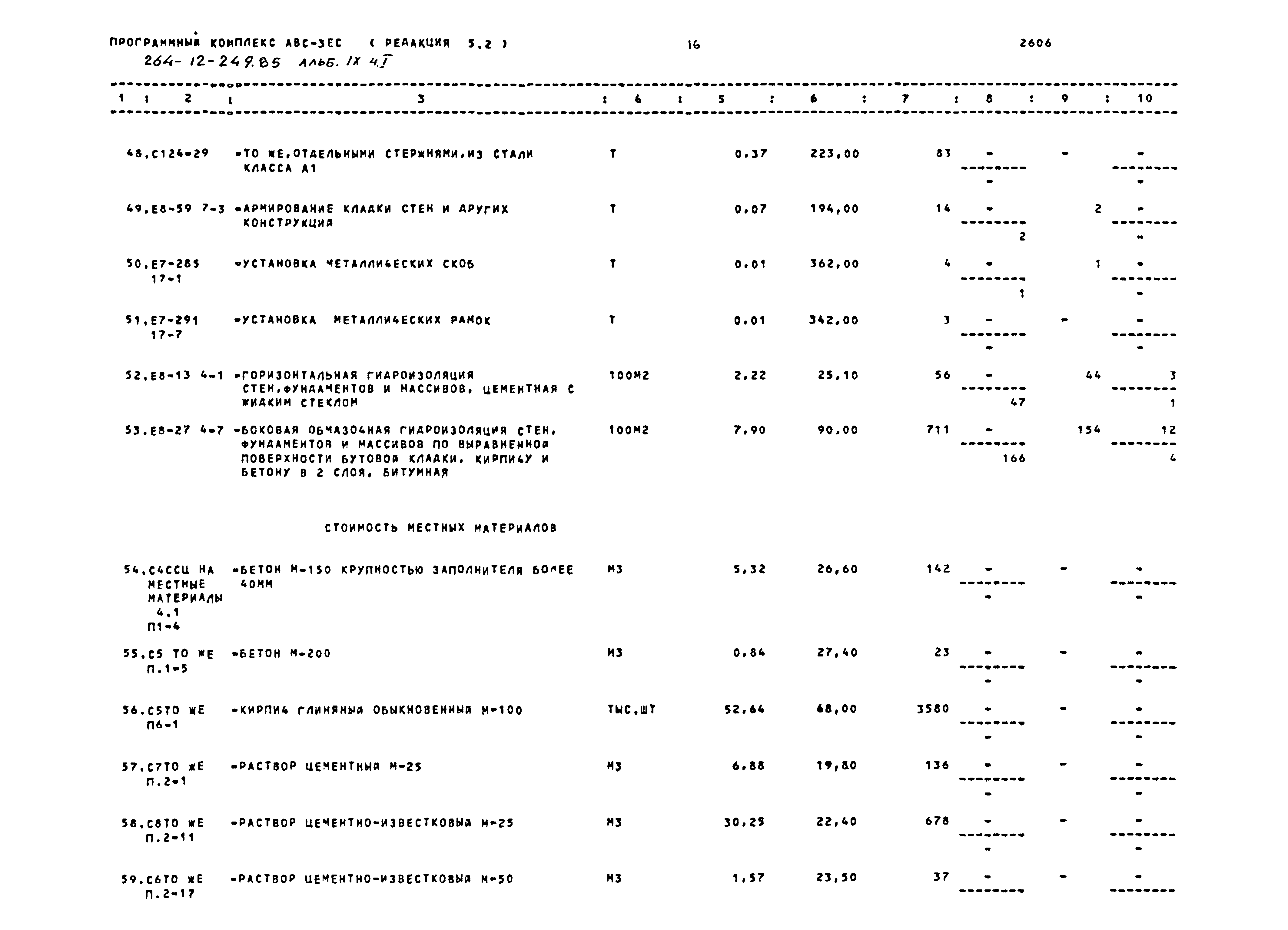 Типовой проект 264-12-249.85