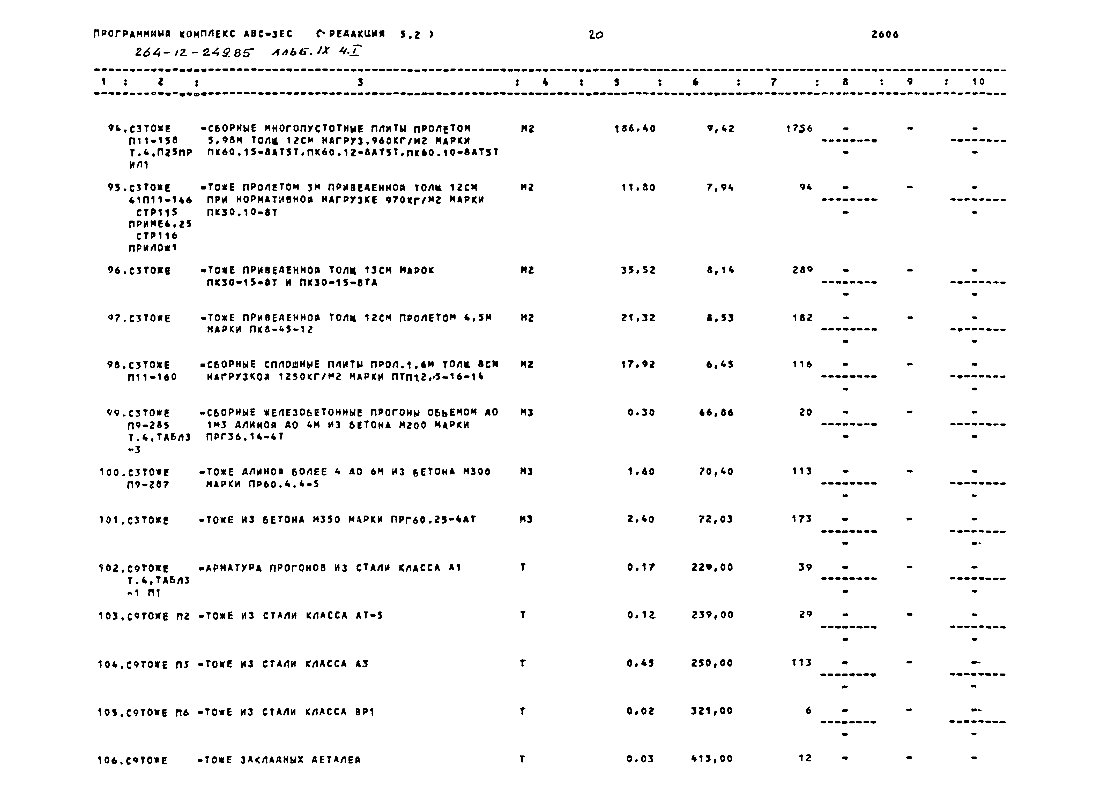 Типовой проект 264-12-249.85