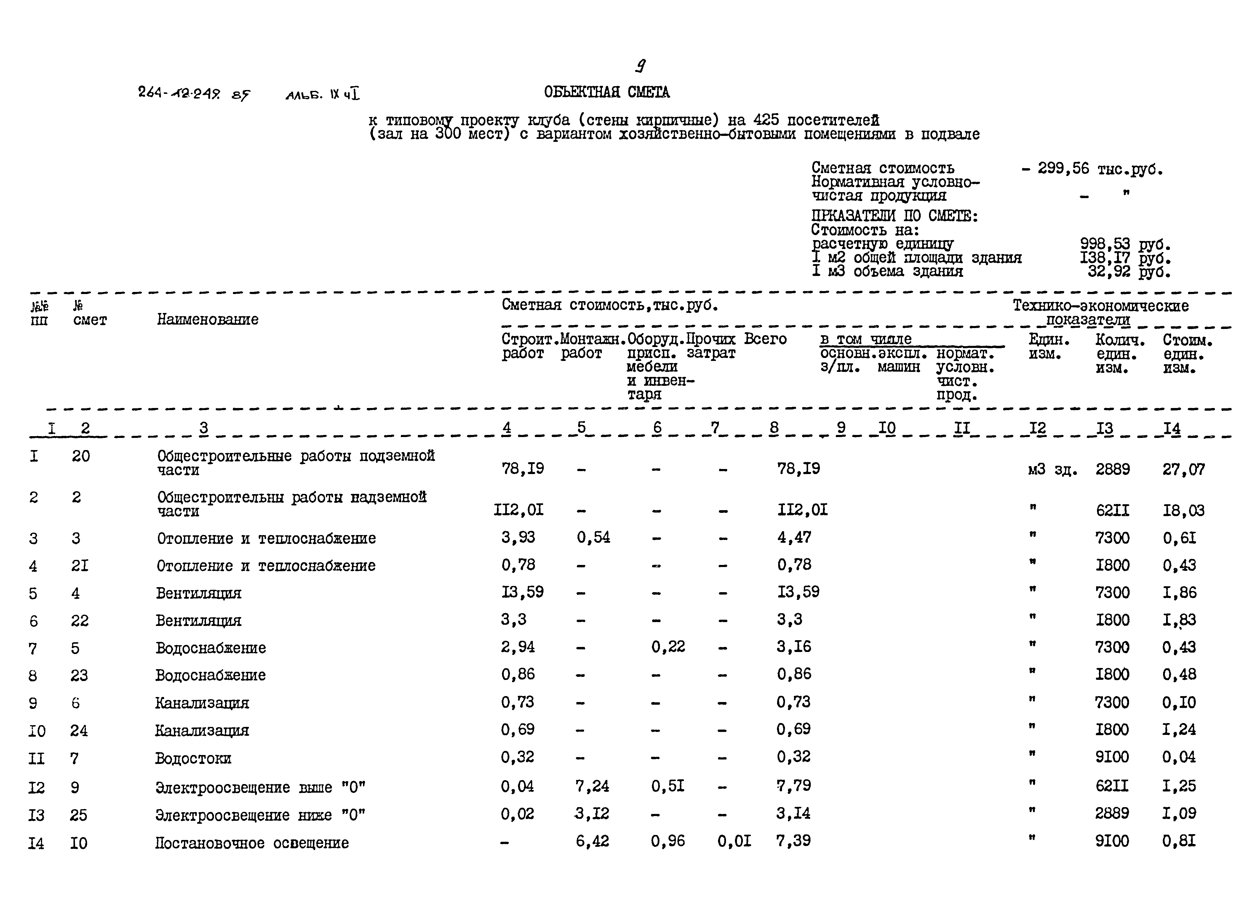 Типовой проект 264-12-249.85