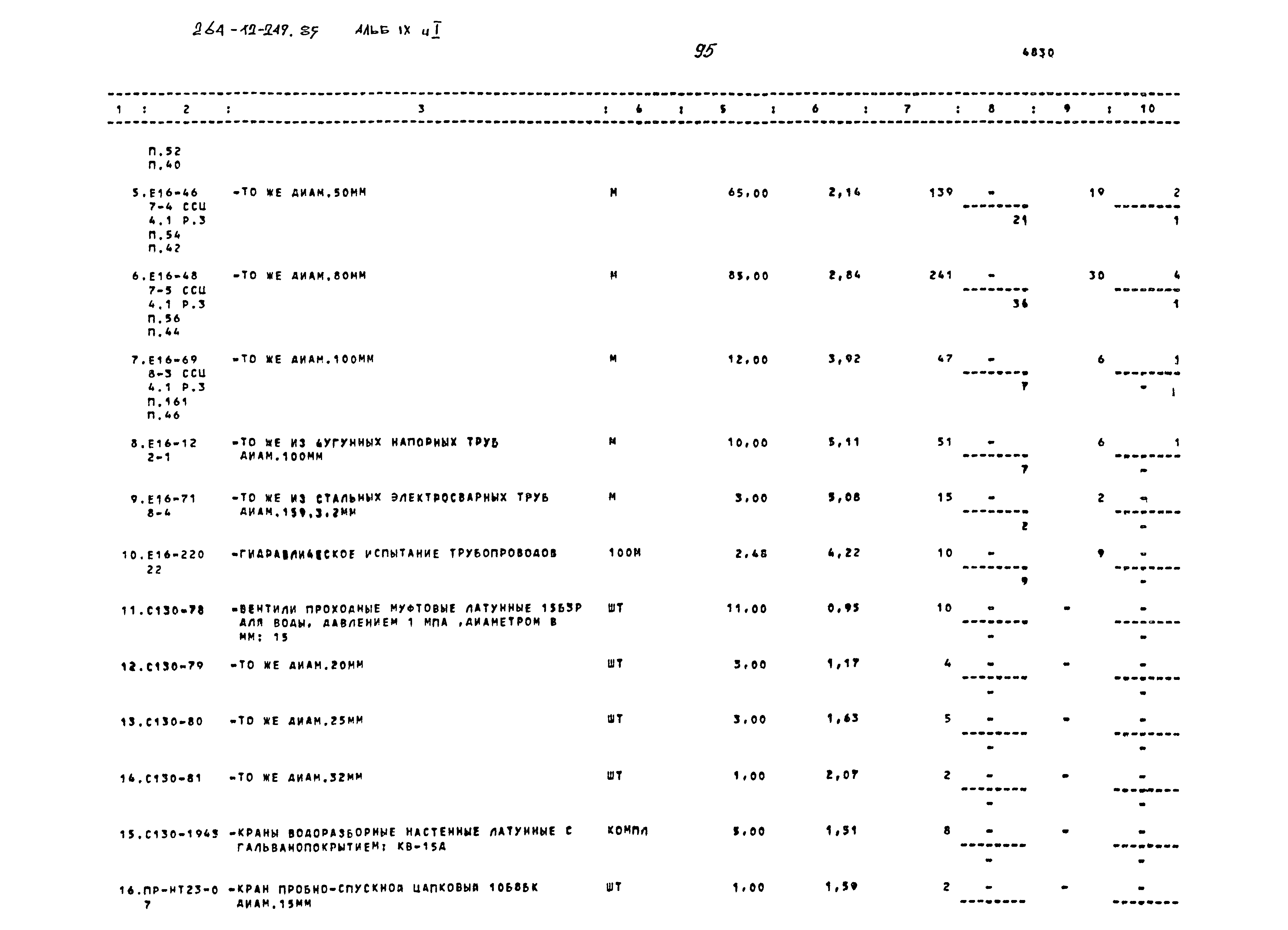 Типовой проект 264-12-249.85