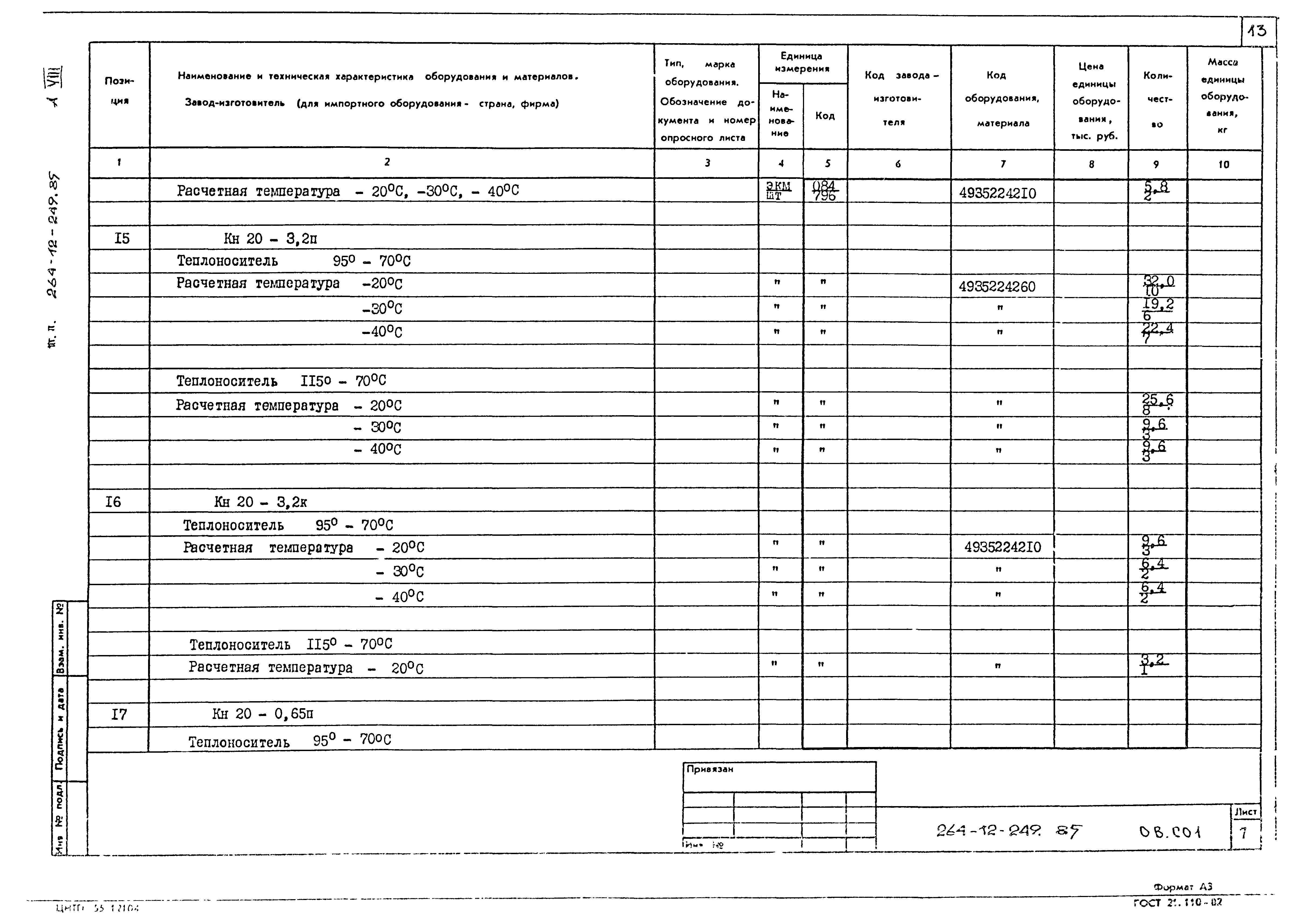 Типовой проект 264-12-249.85