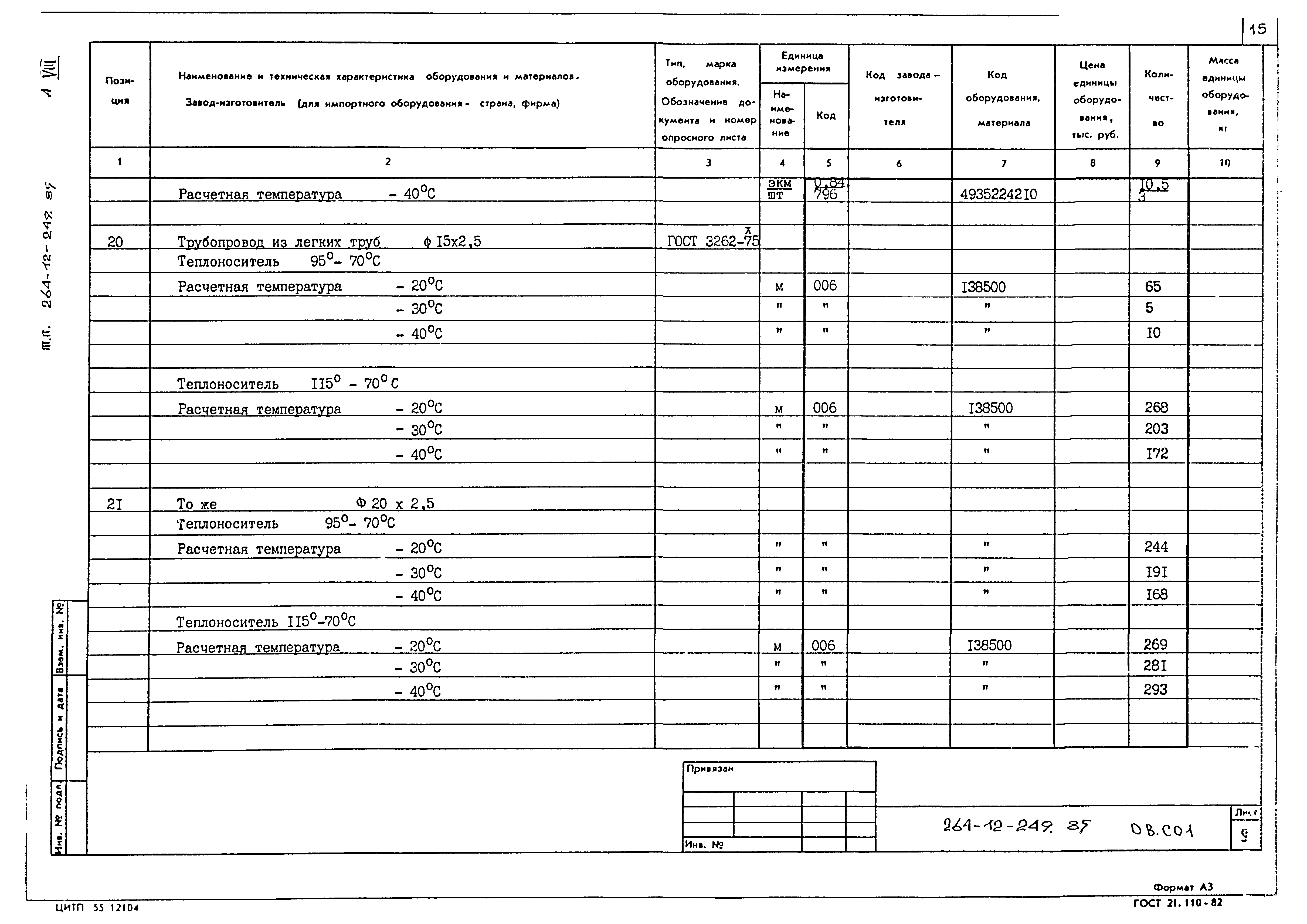 Типовой проект 264-12-249.85