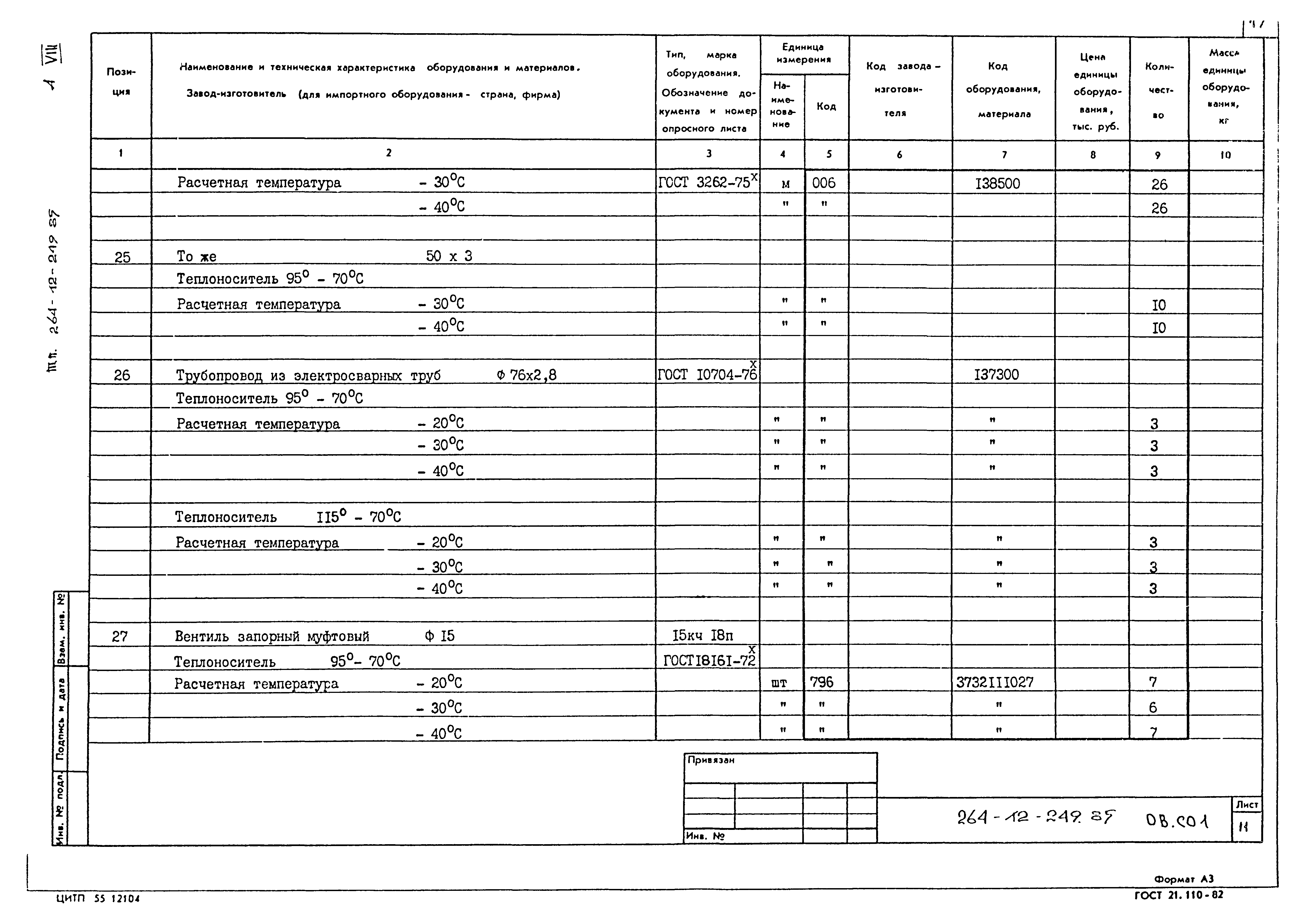 Типовой проект 264-12-249.85