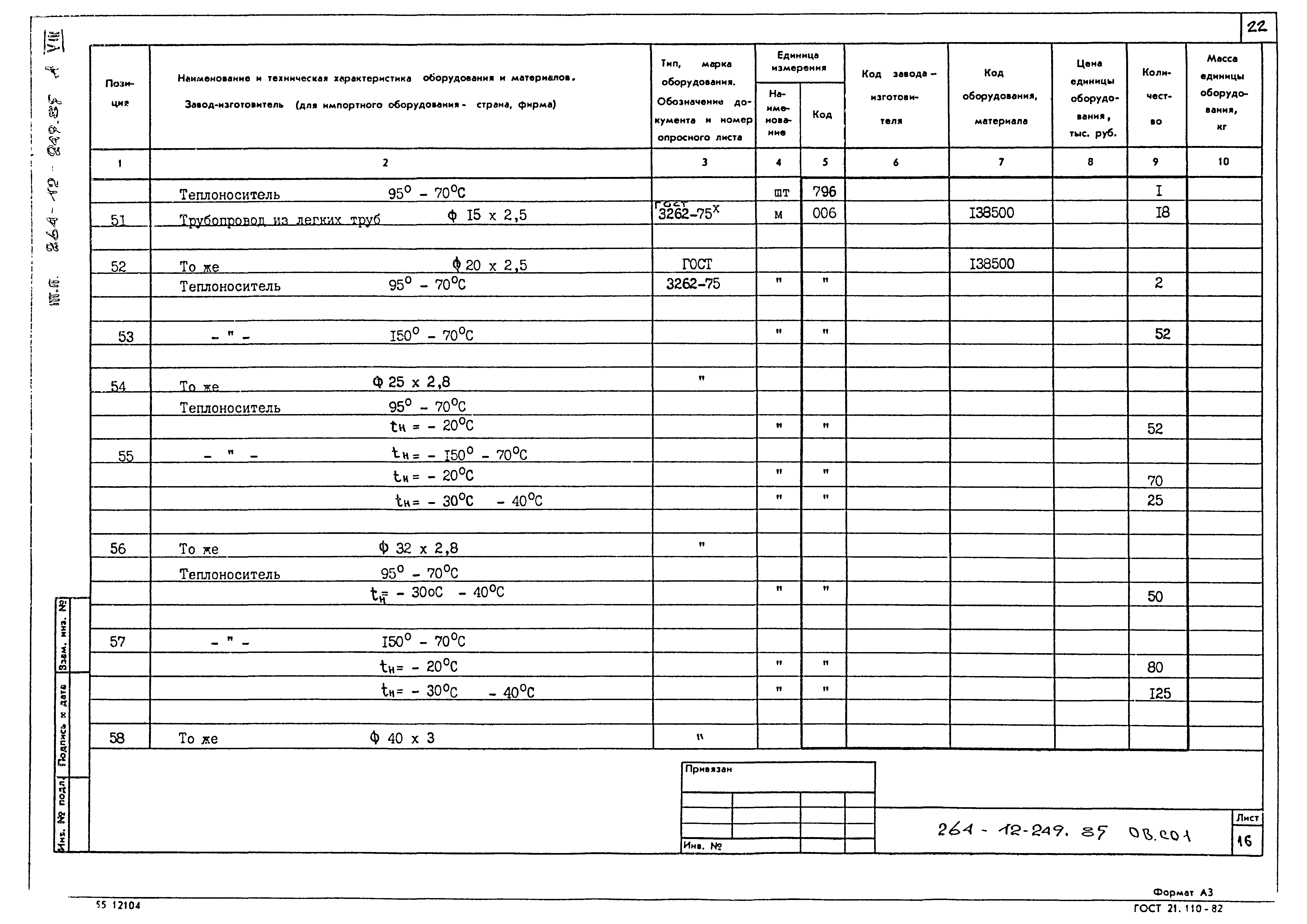 Типовой проект 264-12-249.85