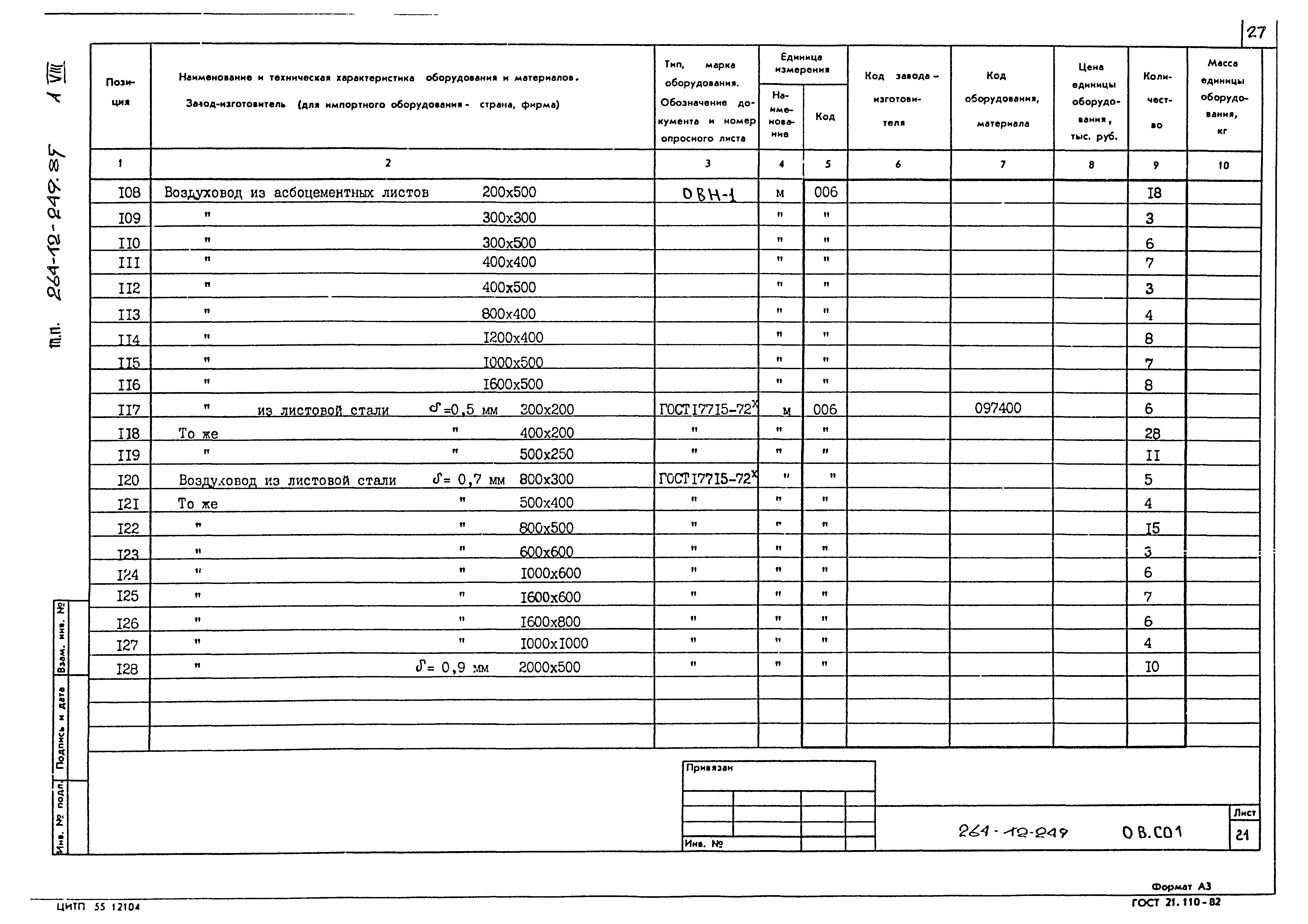 Типовой проект 264-12-249.85