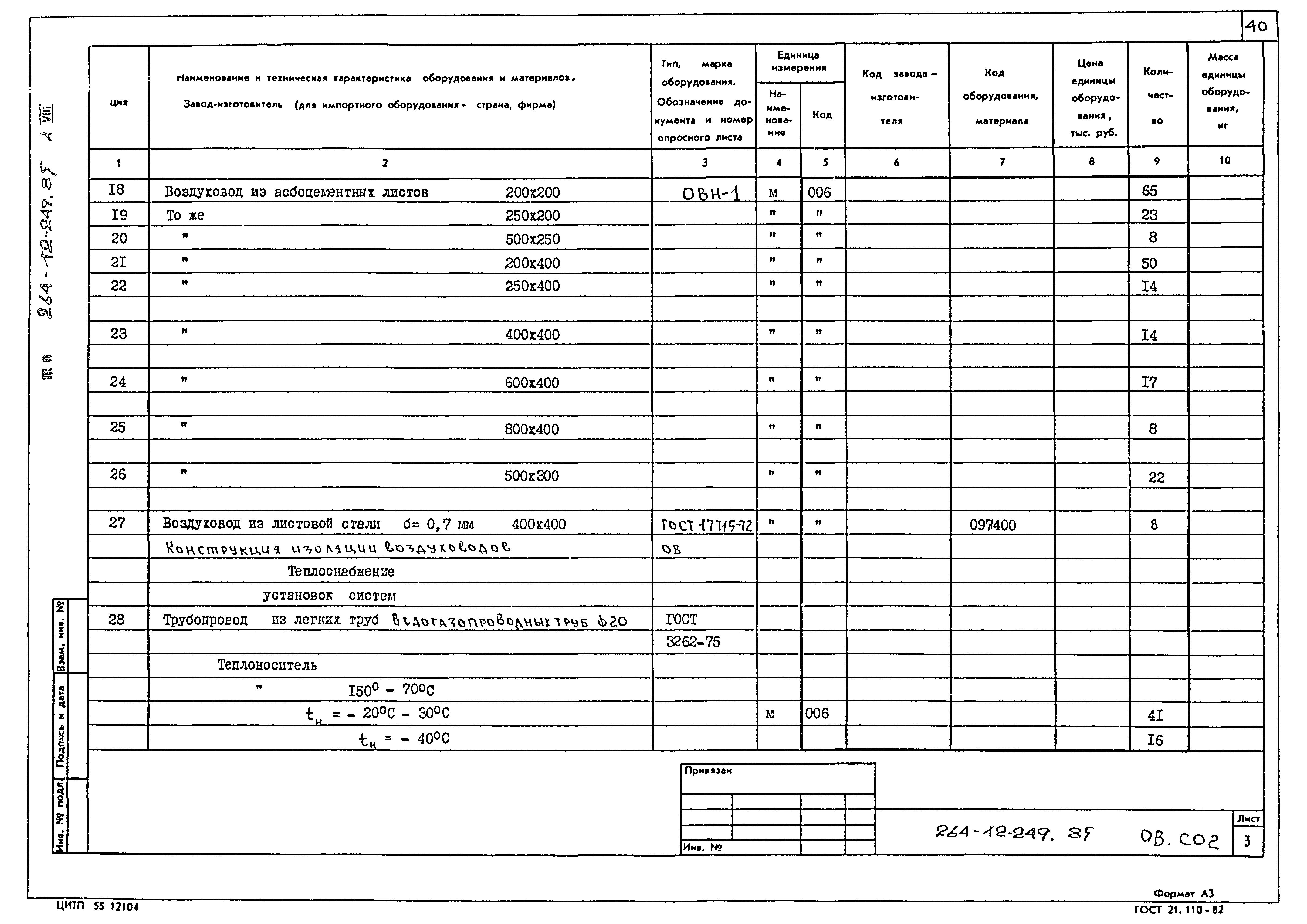 Типовой проект 264-12-249.85