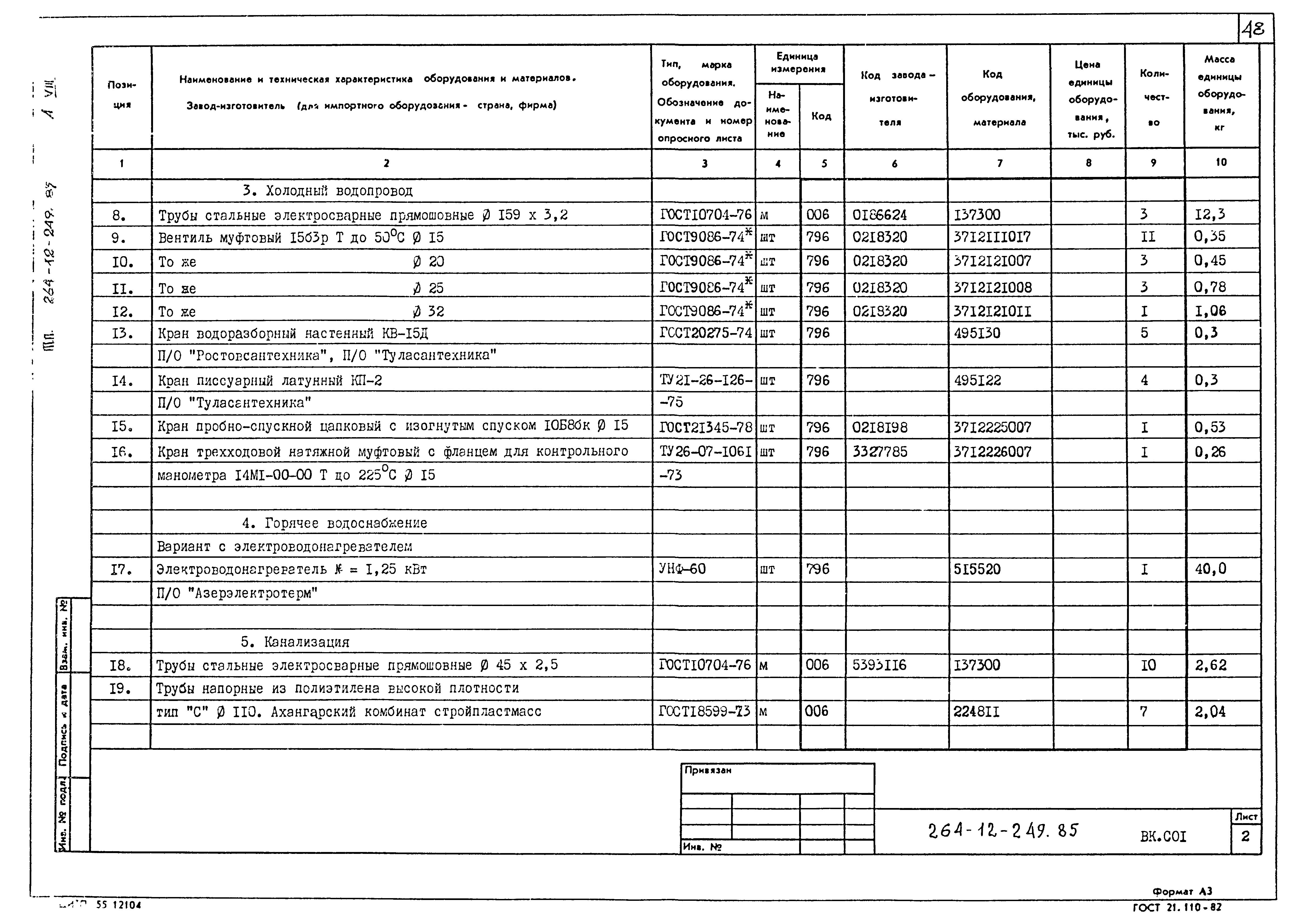 Типовой проект 264-12-249.85