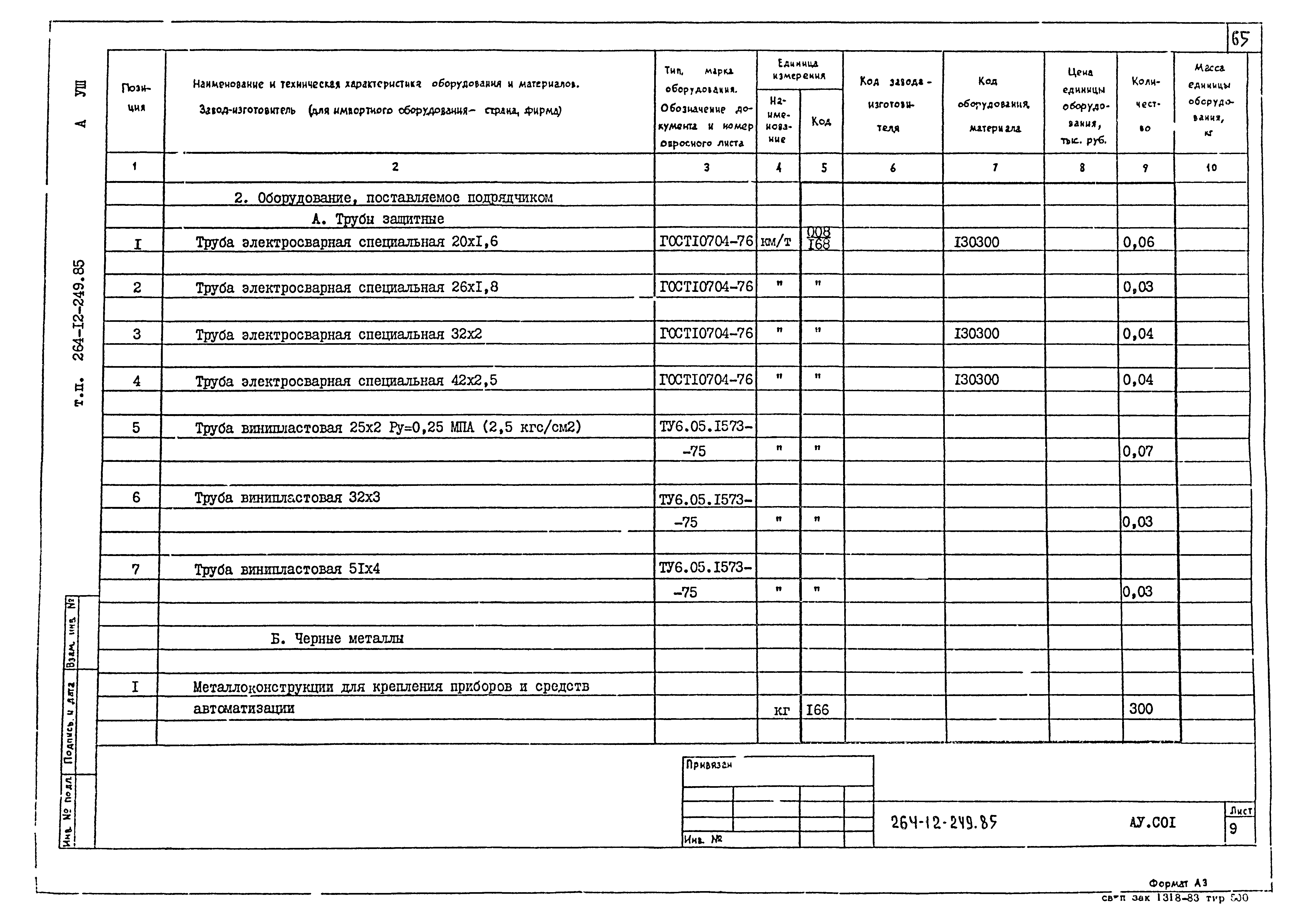 Типовой проект 264-12-249.85