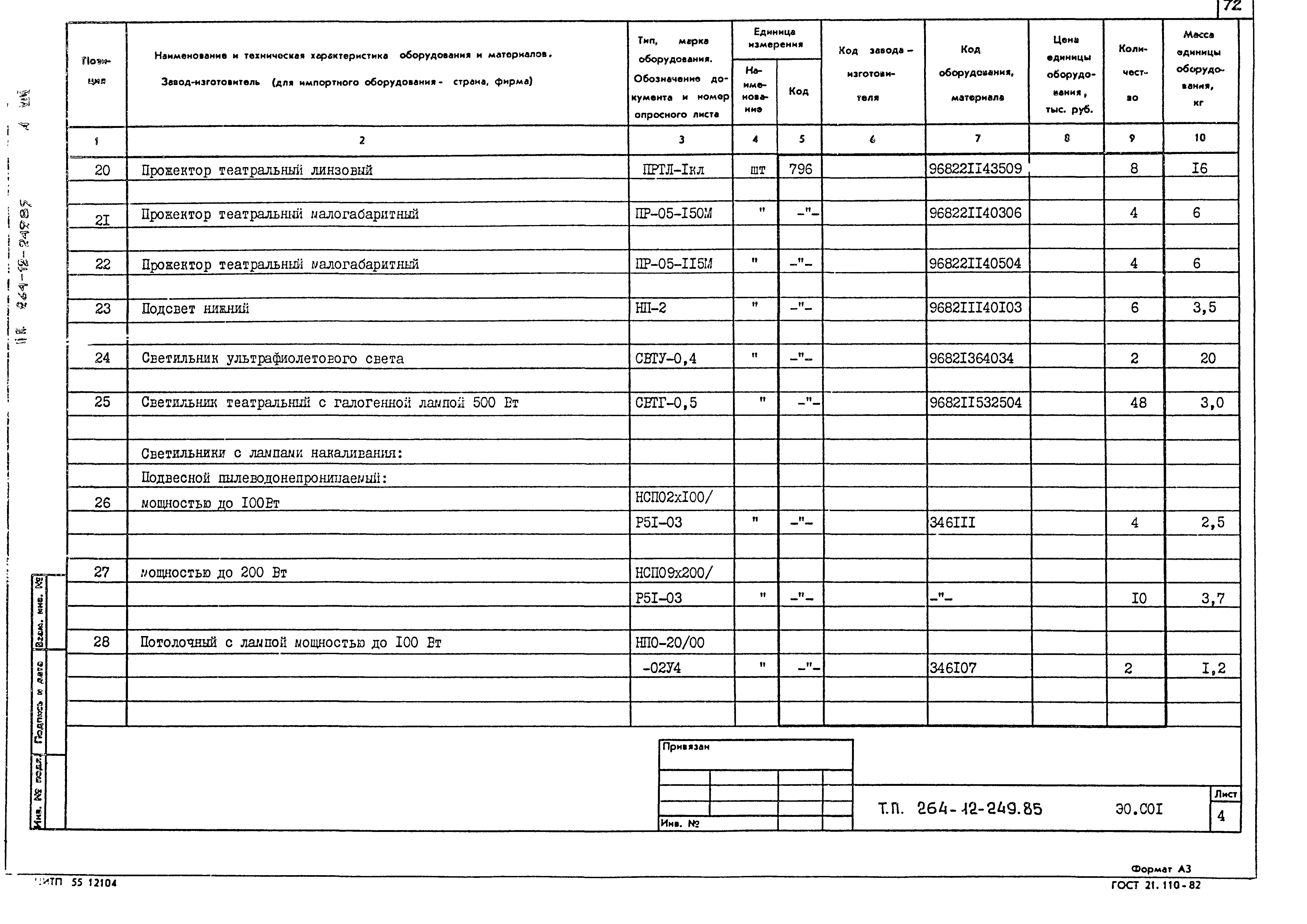 Типовой проект 264-12-249.85