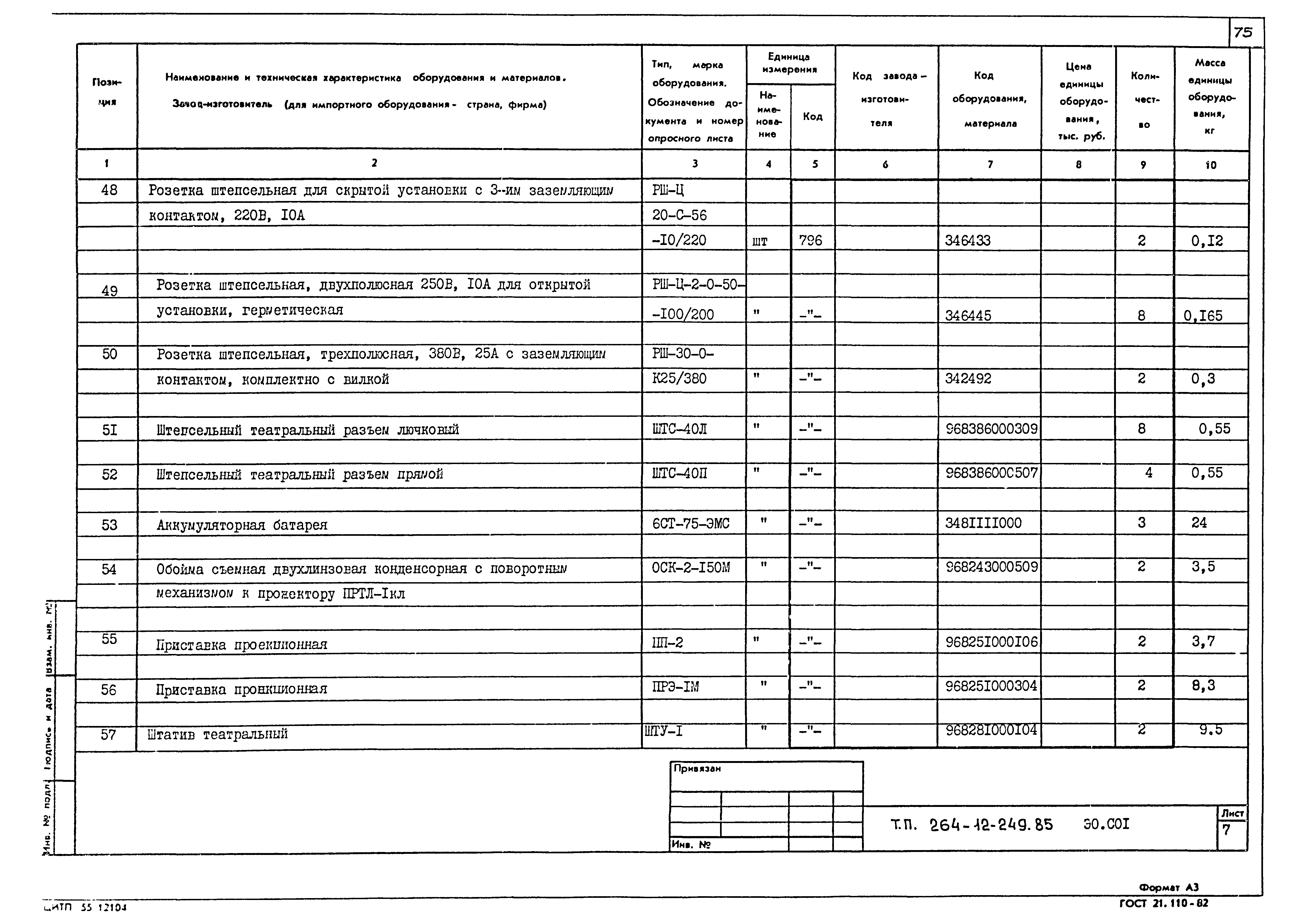 Типовой проект 264-12-249.85