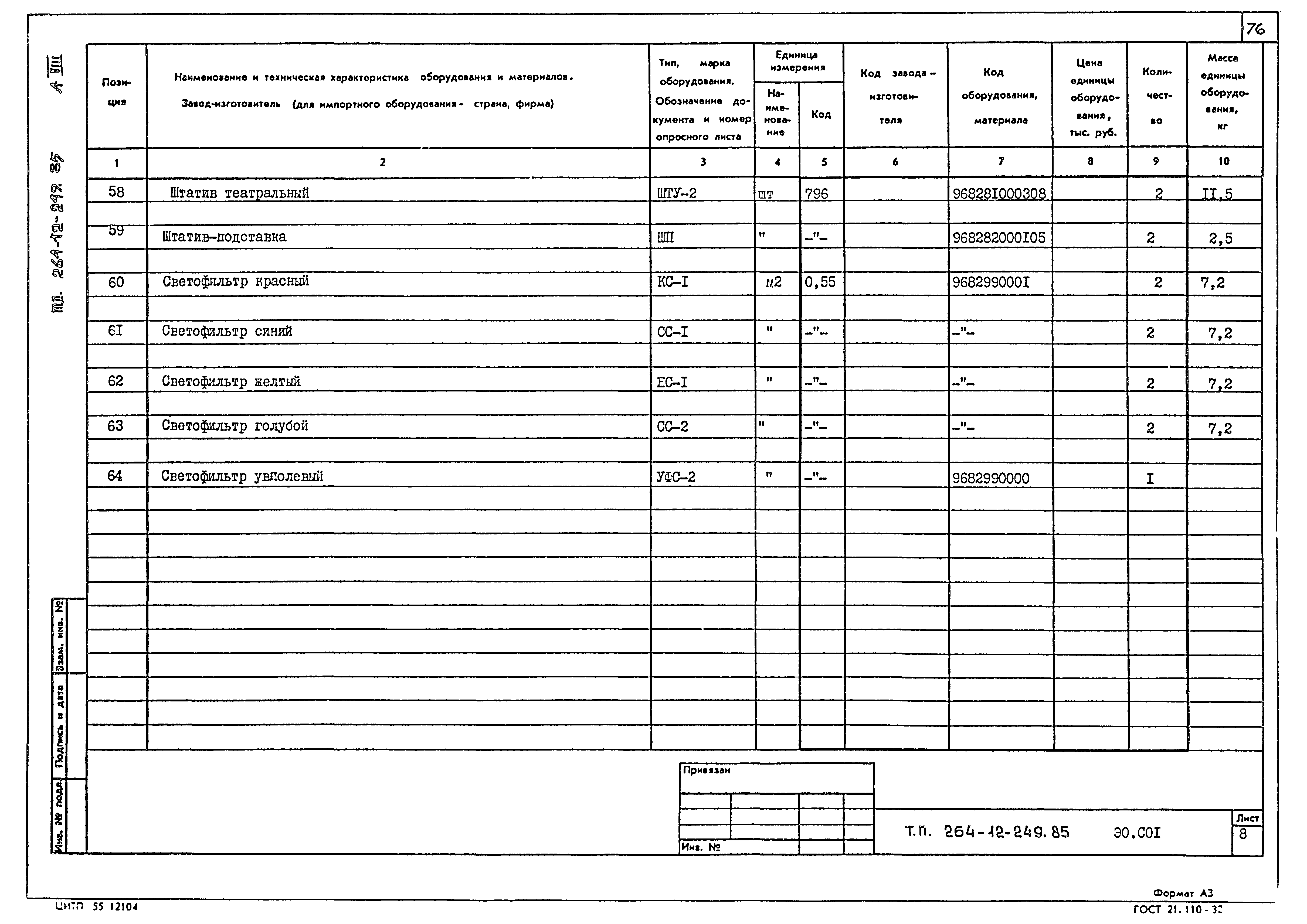 Типовой проект 264-12-249.85