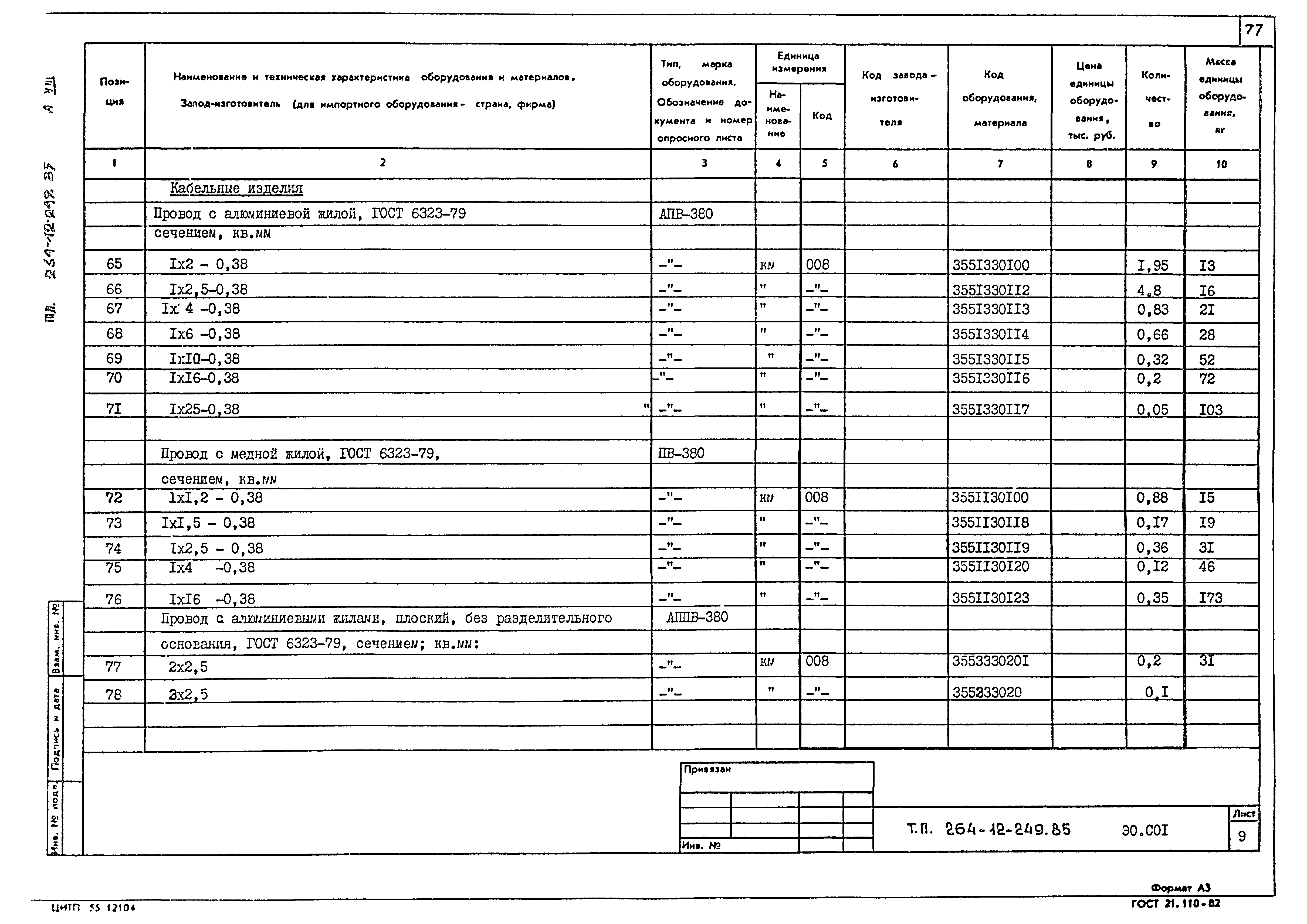 Типовой проект 264-12-249.85