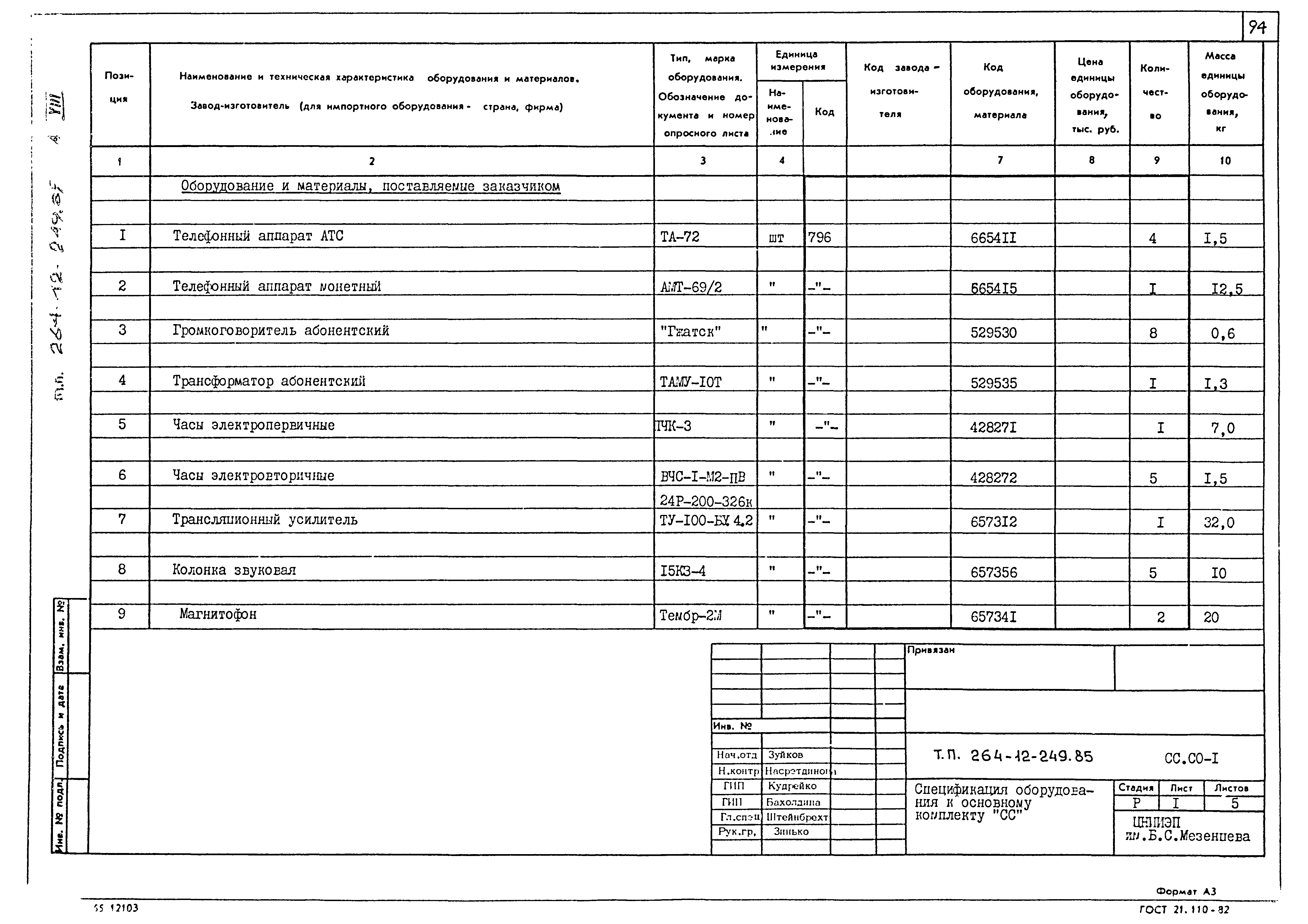 Типовой проект 264-12-249.85