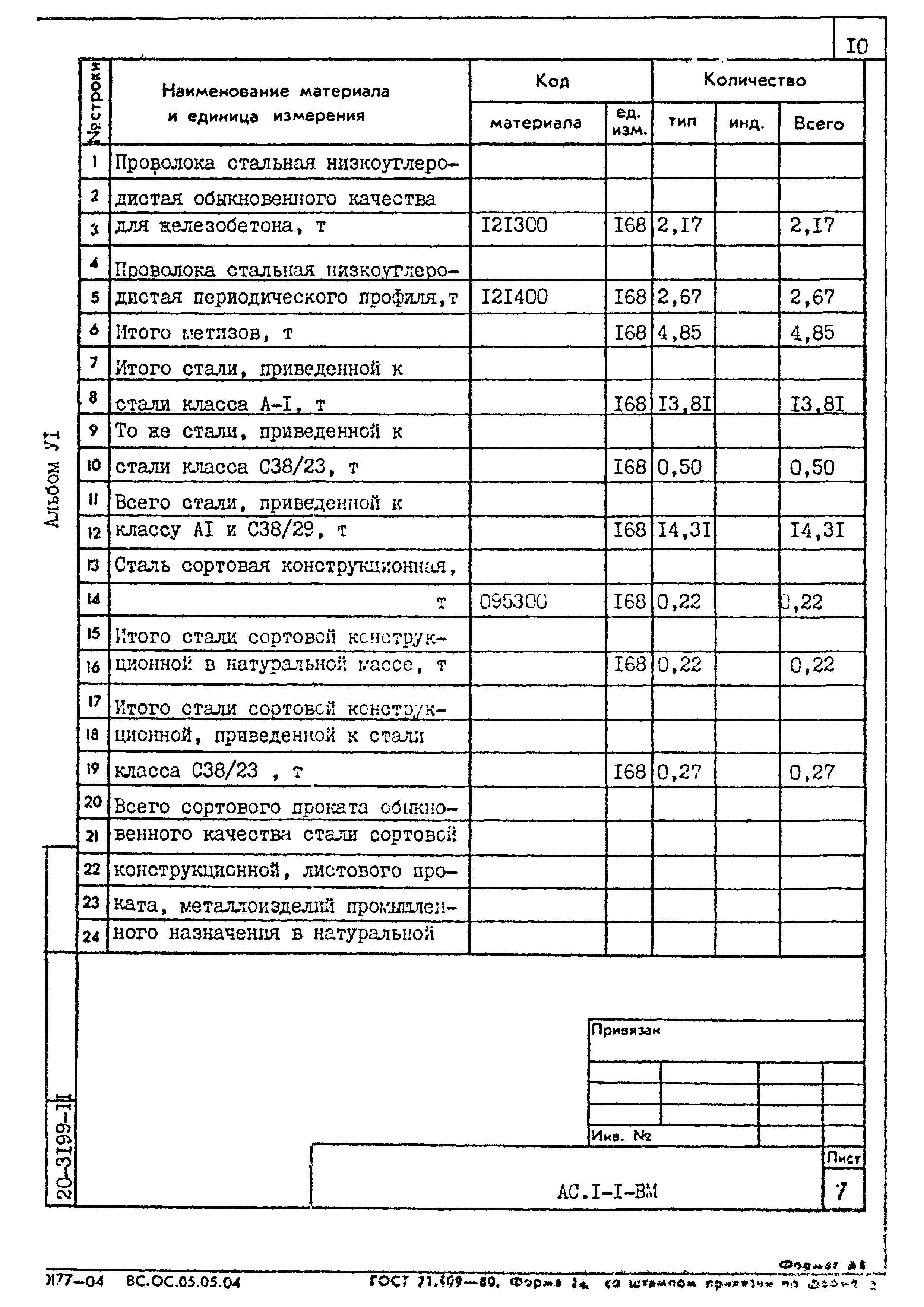 Типовой проект 264-12-244.85