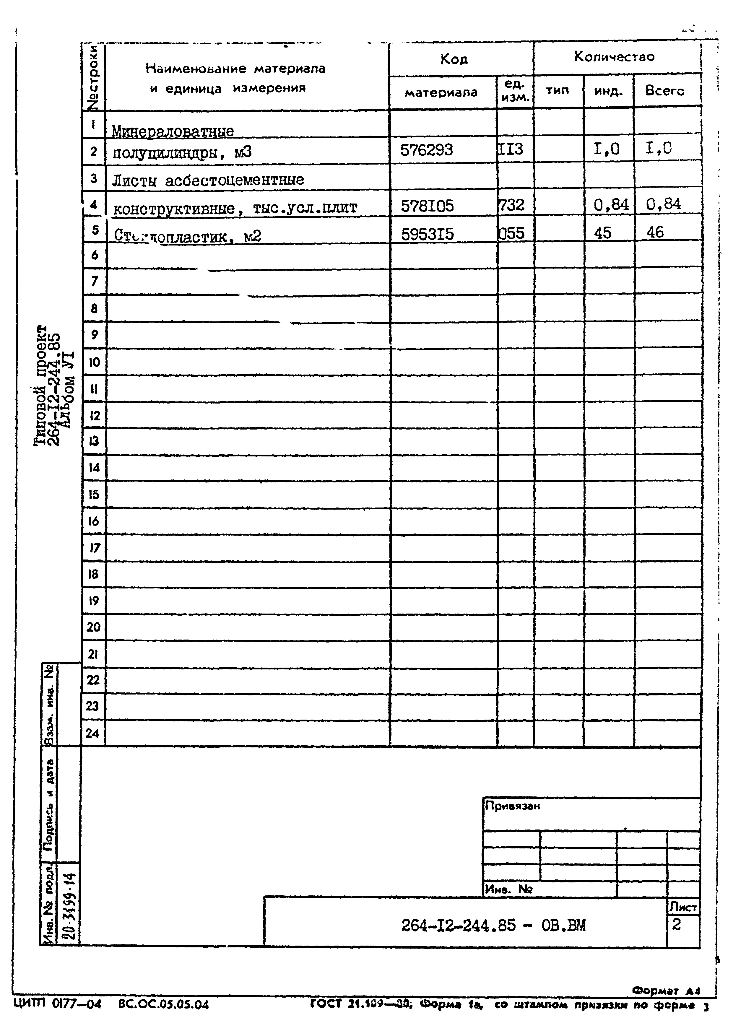 Типовой проект 264-12-244.85