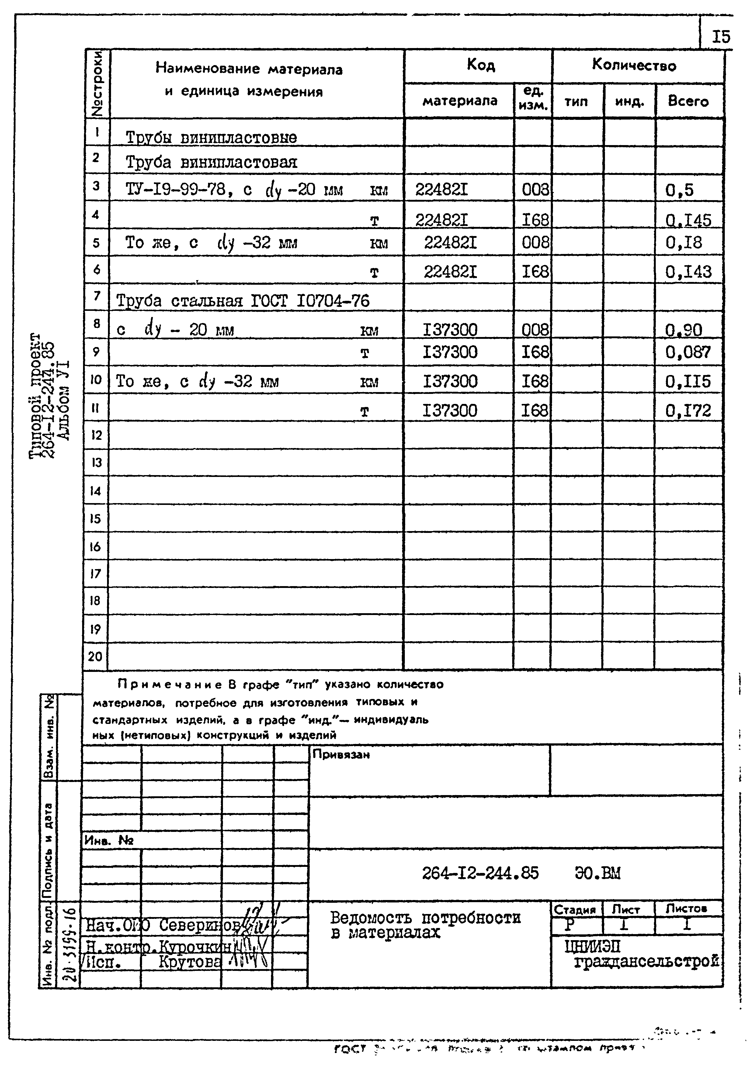 Типовой проект 264-12-244.85