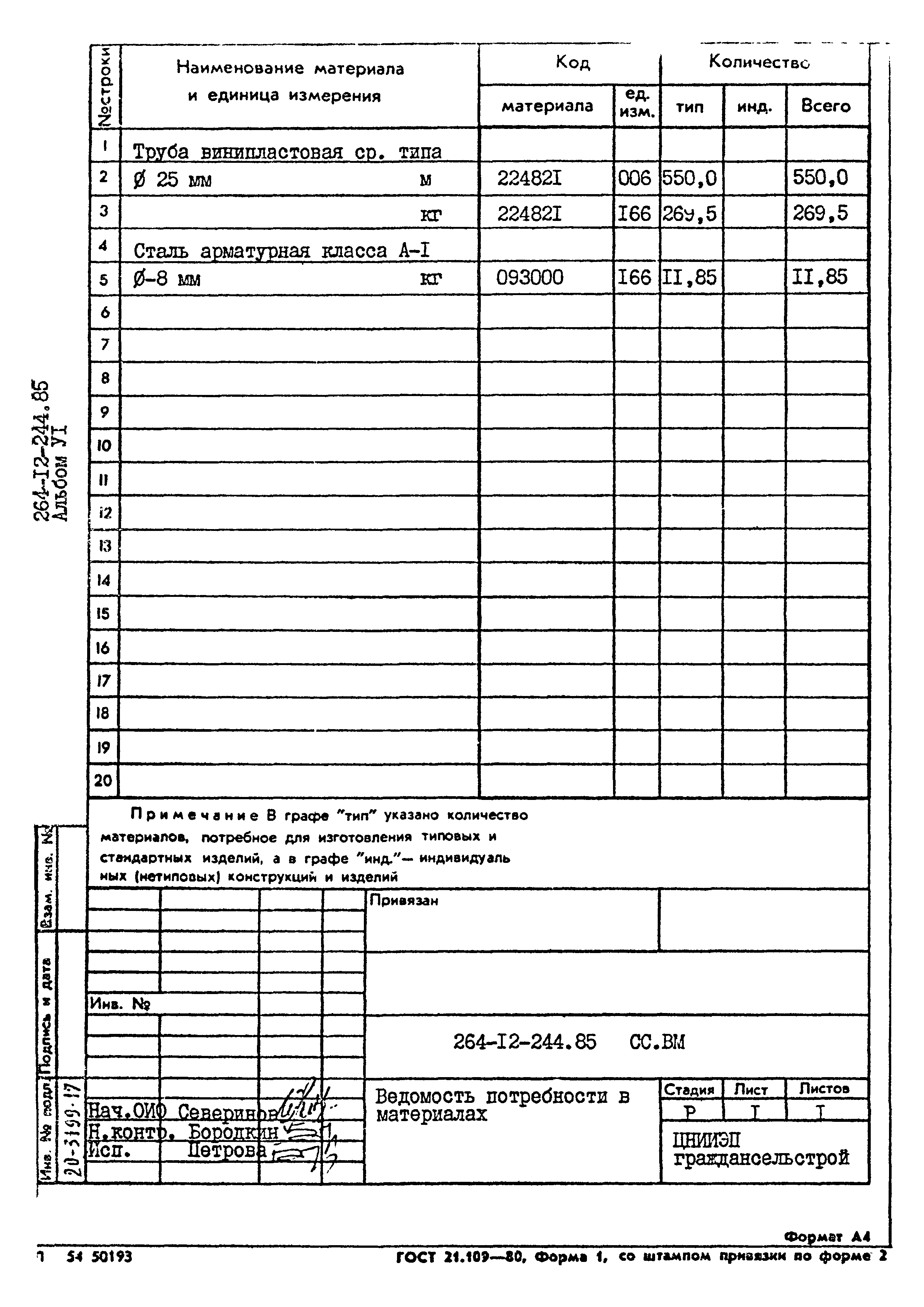 Типовой проект 264-12-244.85