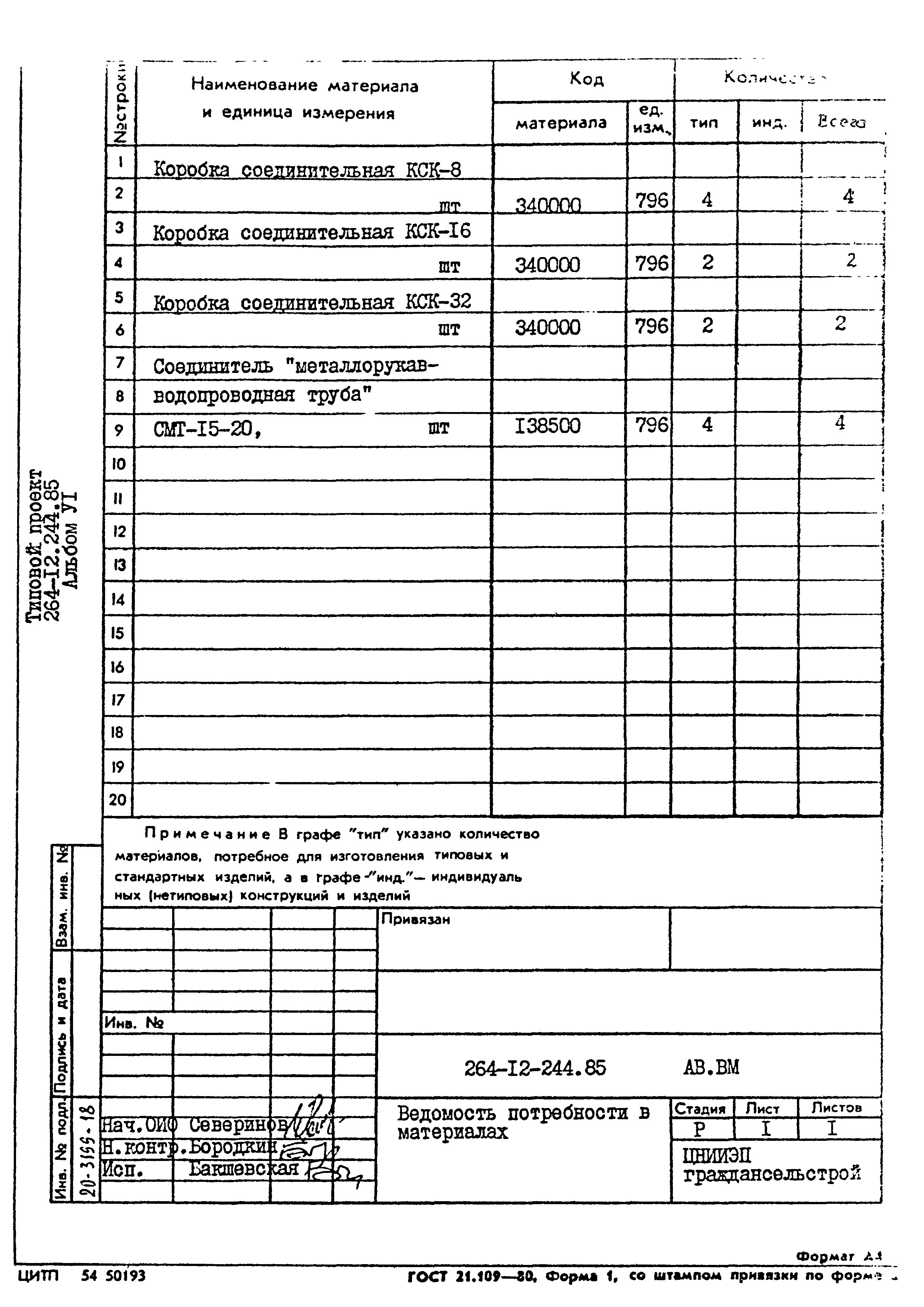 Типовой проект 264-12-244.85