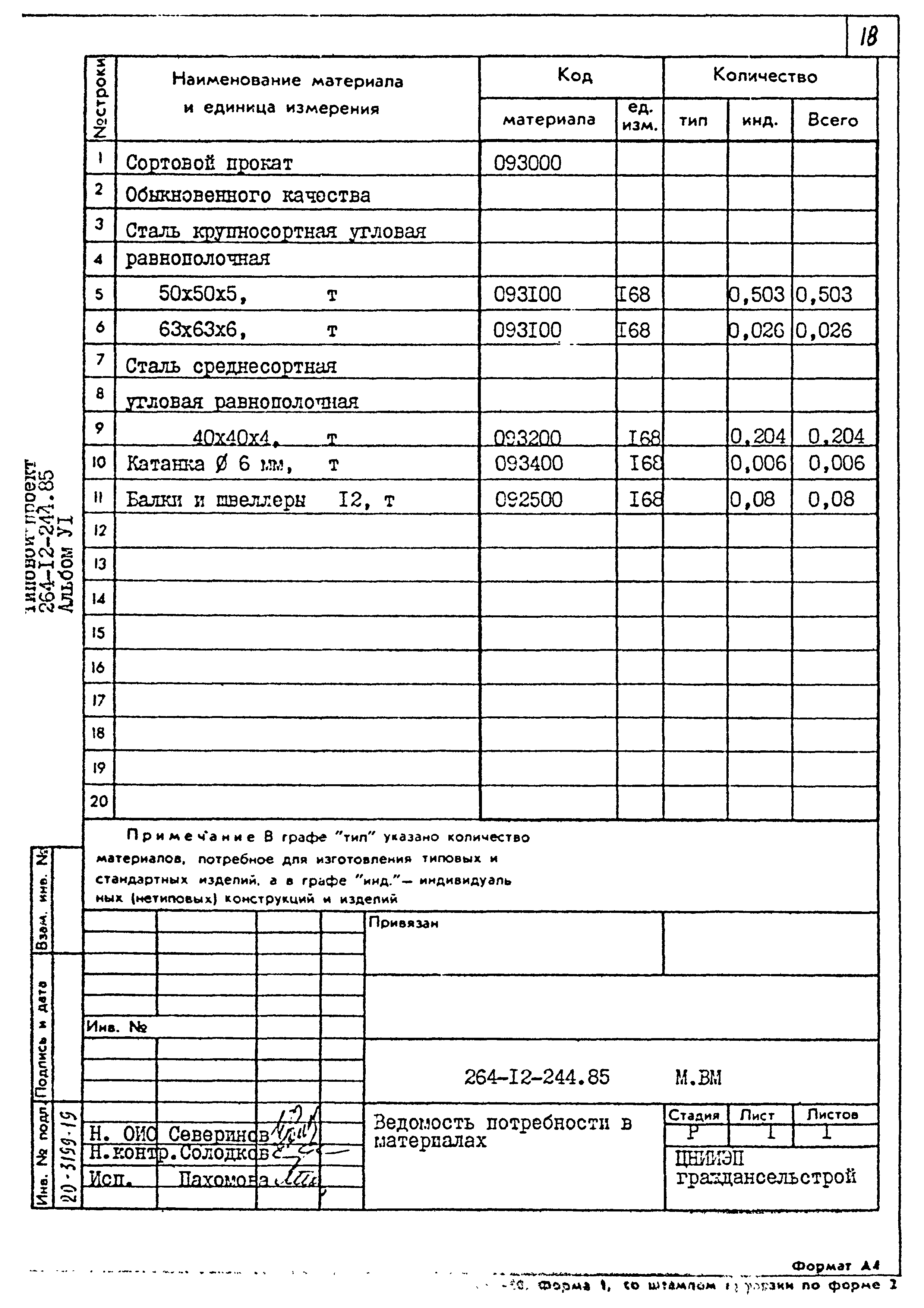 Типовой проект 264-12-244.85