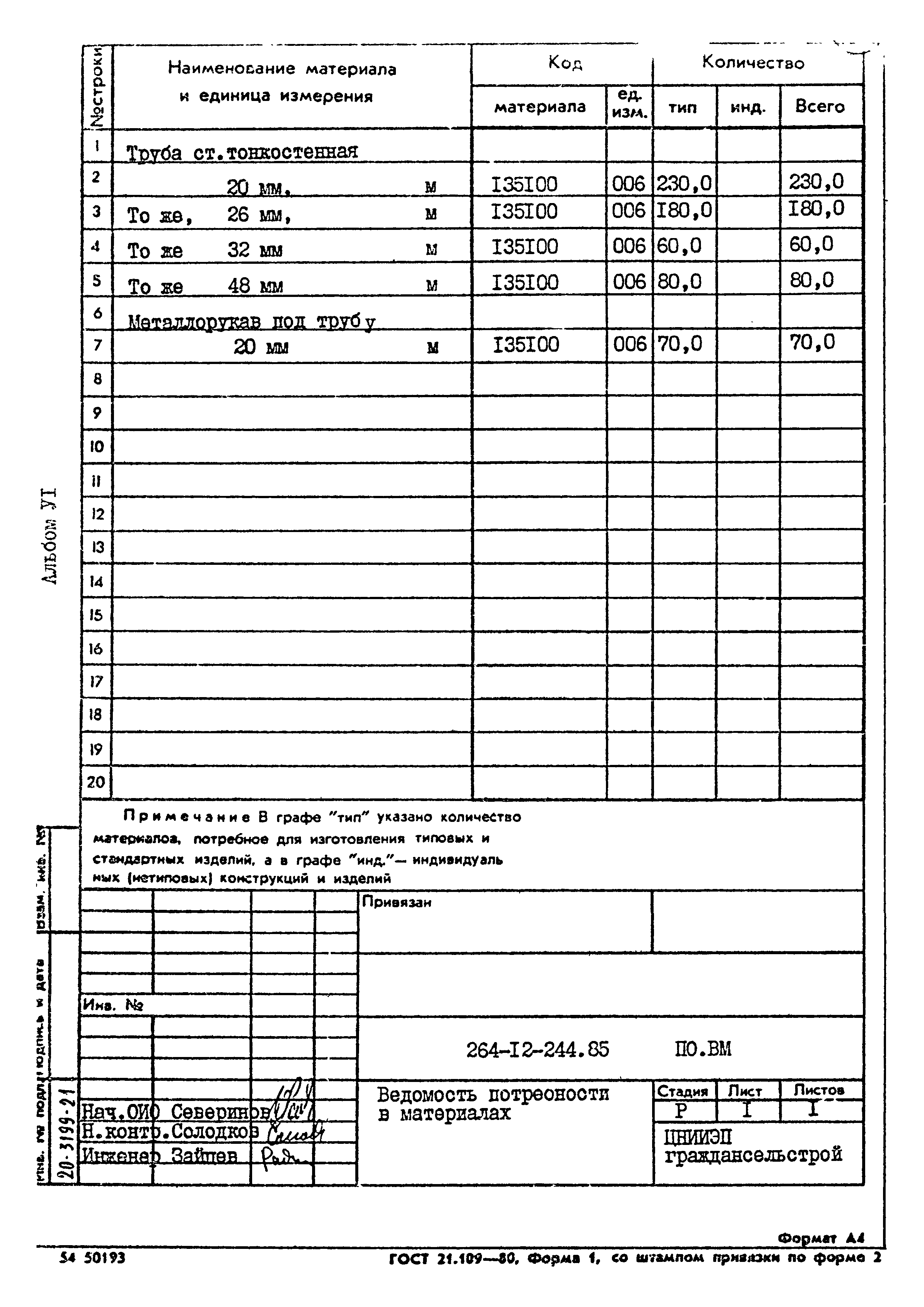 Типовой проект 264-12-244.85