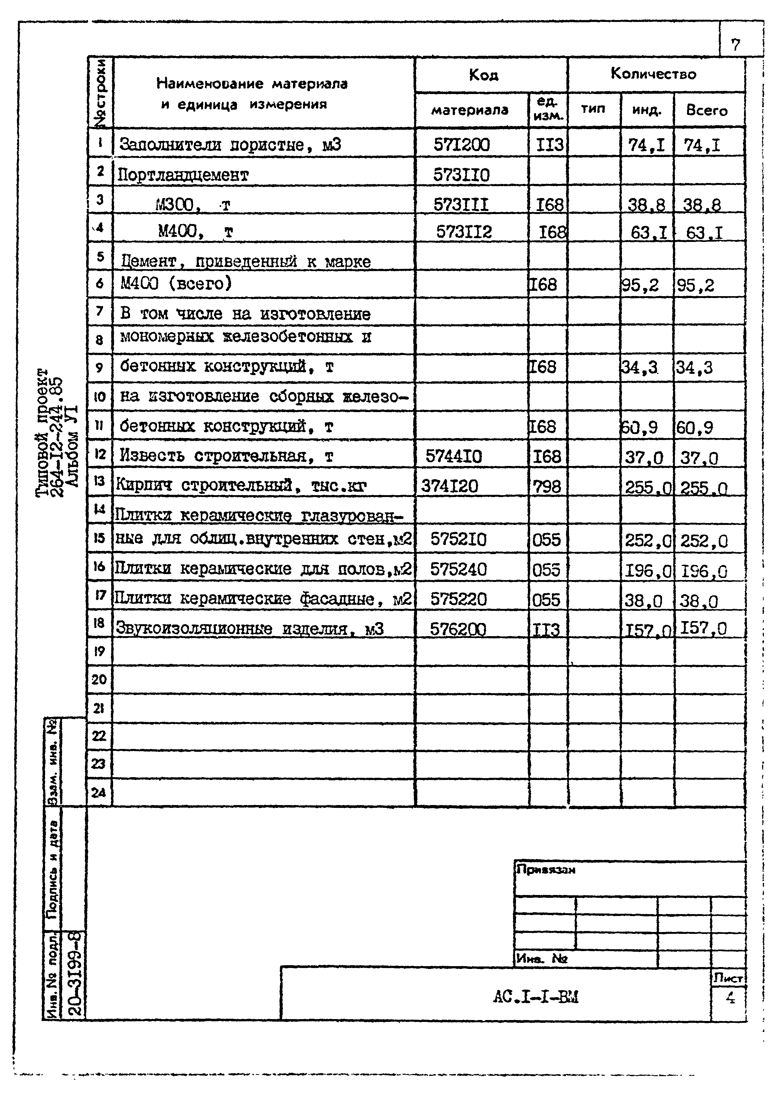 Типовой проект 264-12-244.85