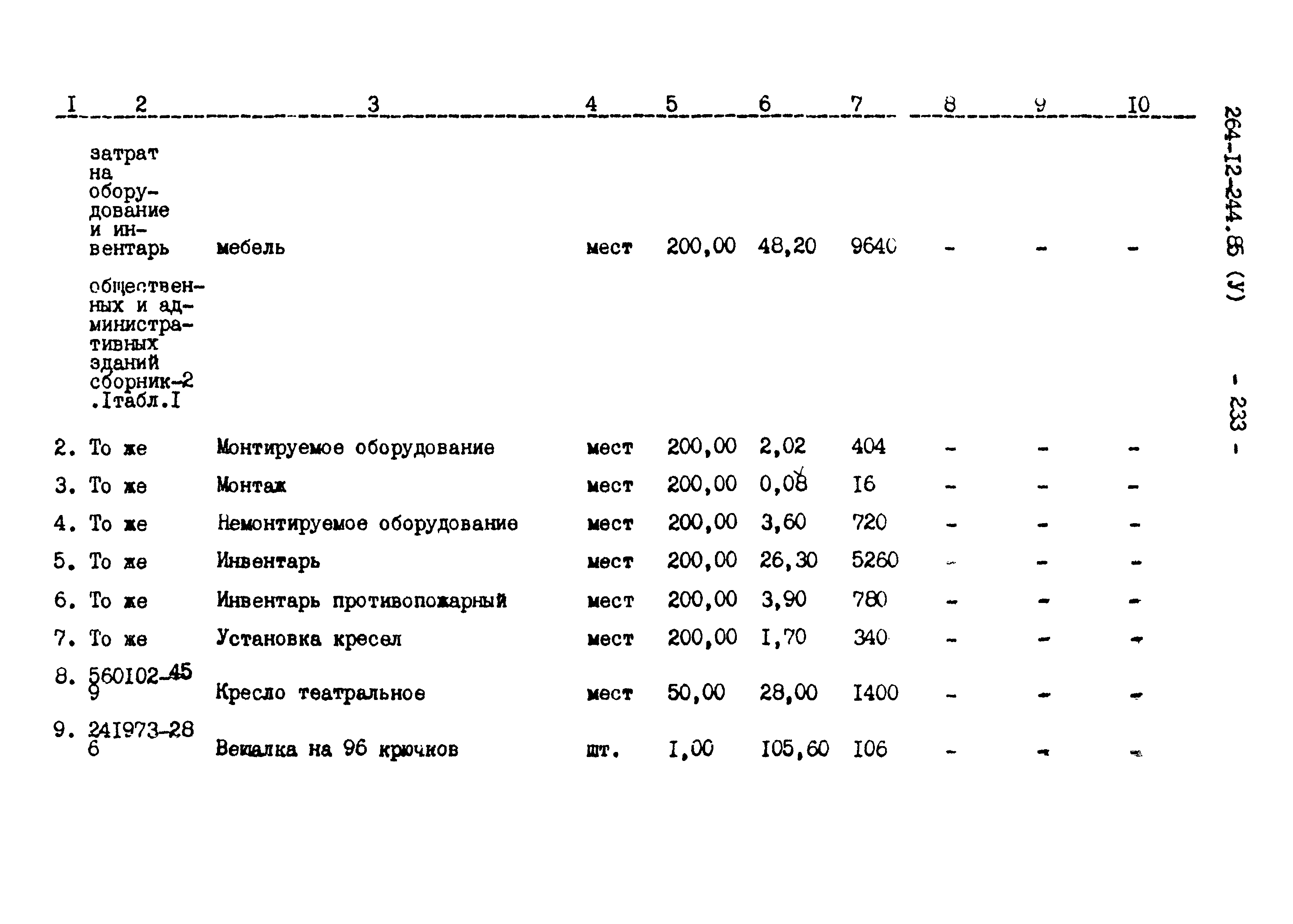 Типовой проект 264-12-244.85