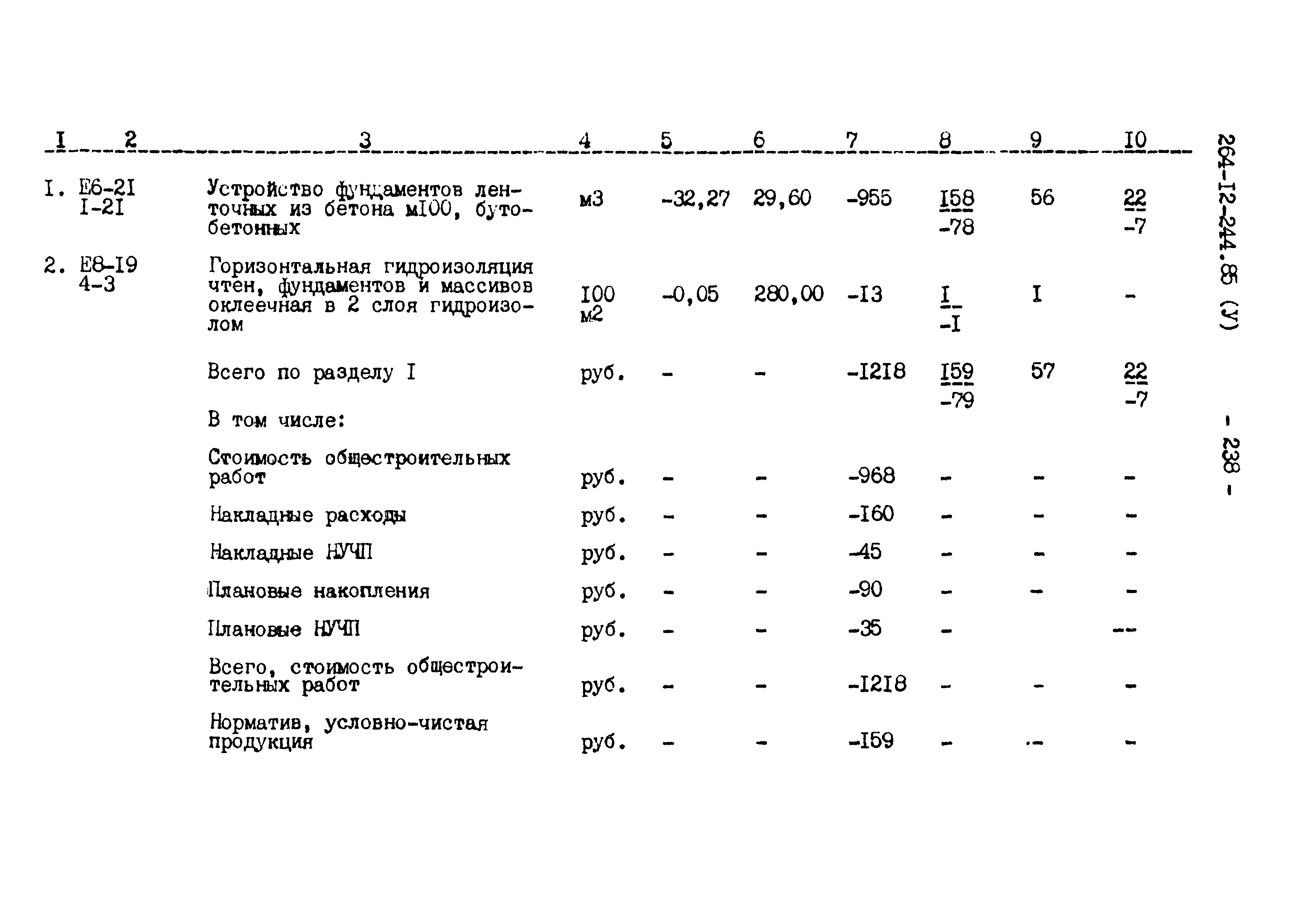 Типовой проект 264-12-244.85