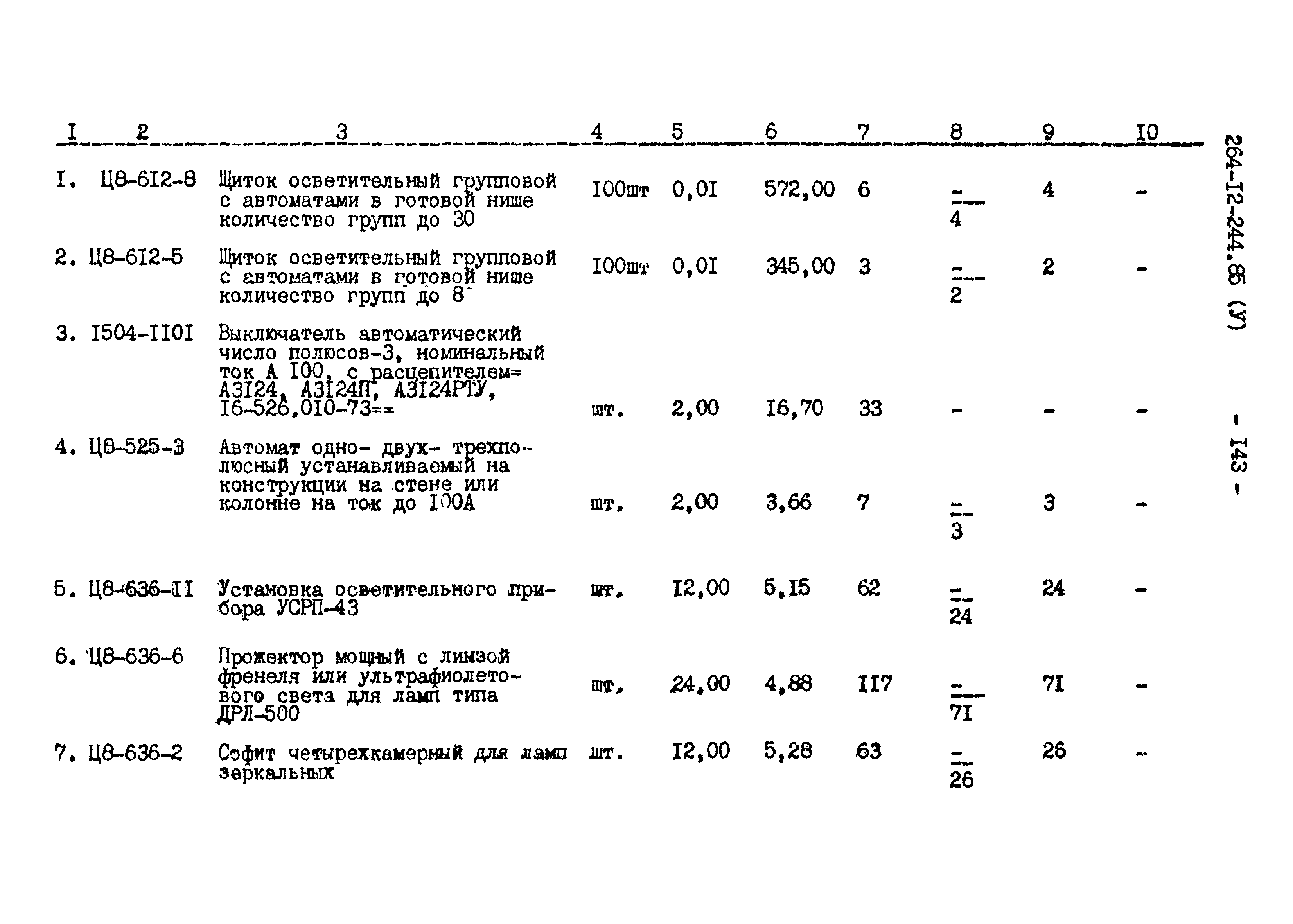 Типовой проект 264-12-244.85