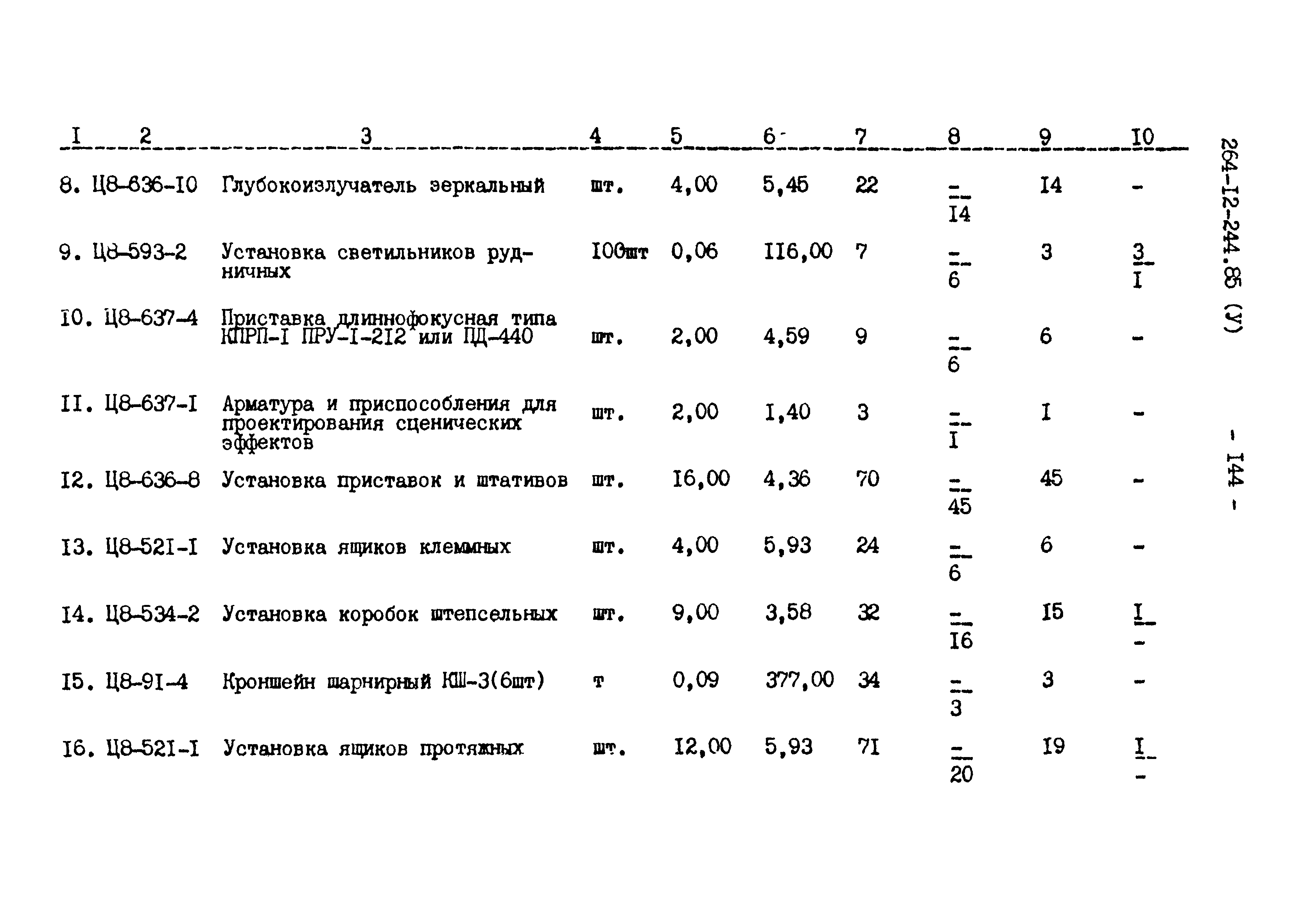 Типовой проект 264-12-244.85