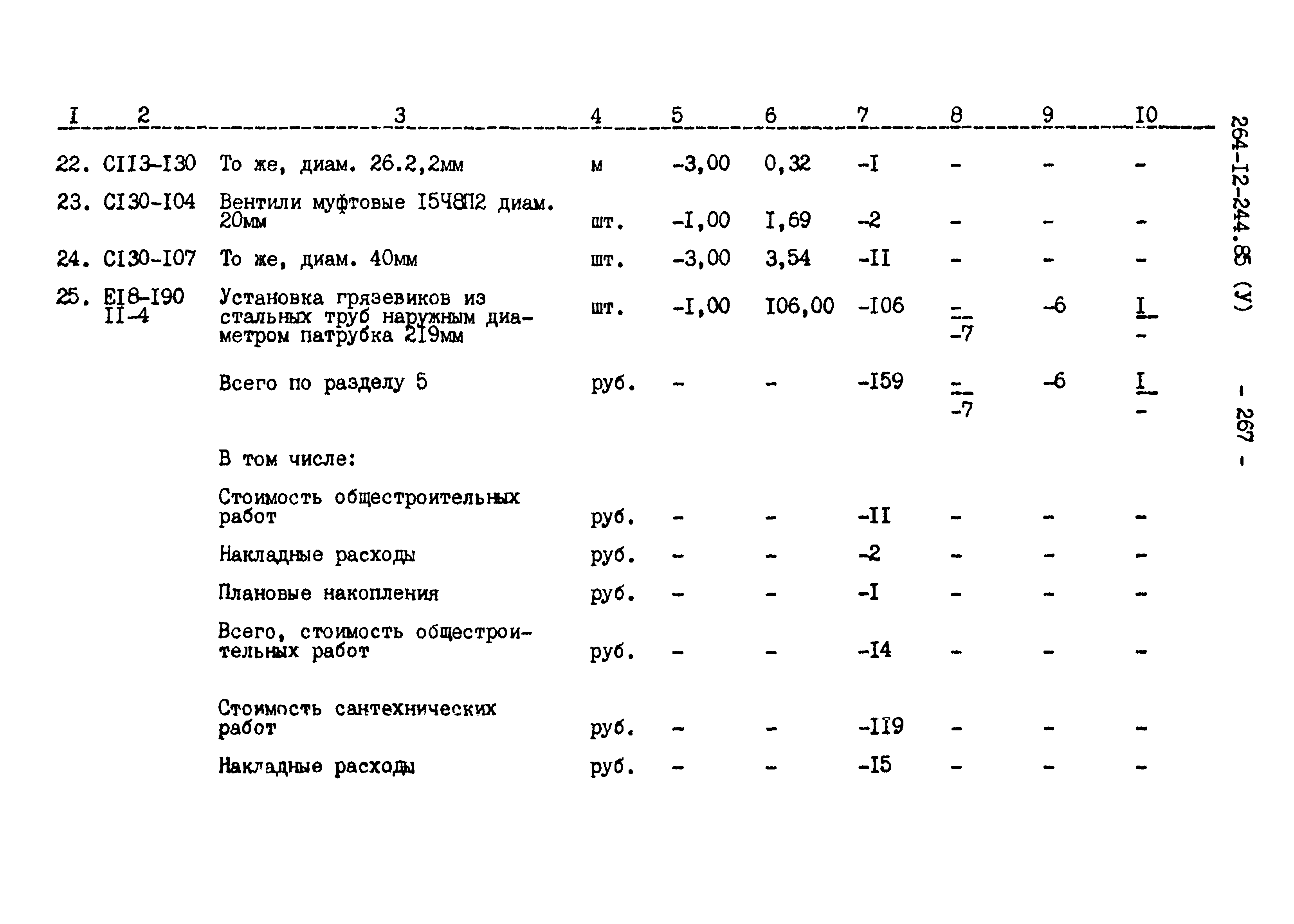 Типовой проект 264-12-244.85