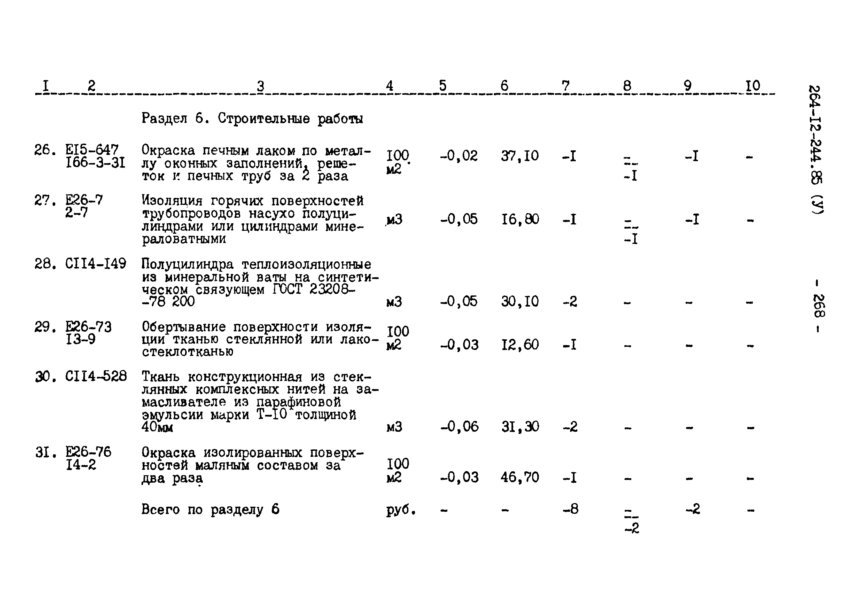 Типовой проект 264-12-244.85