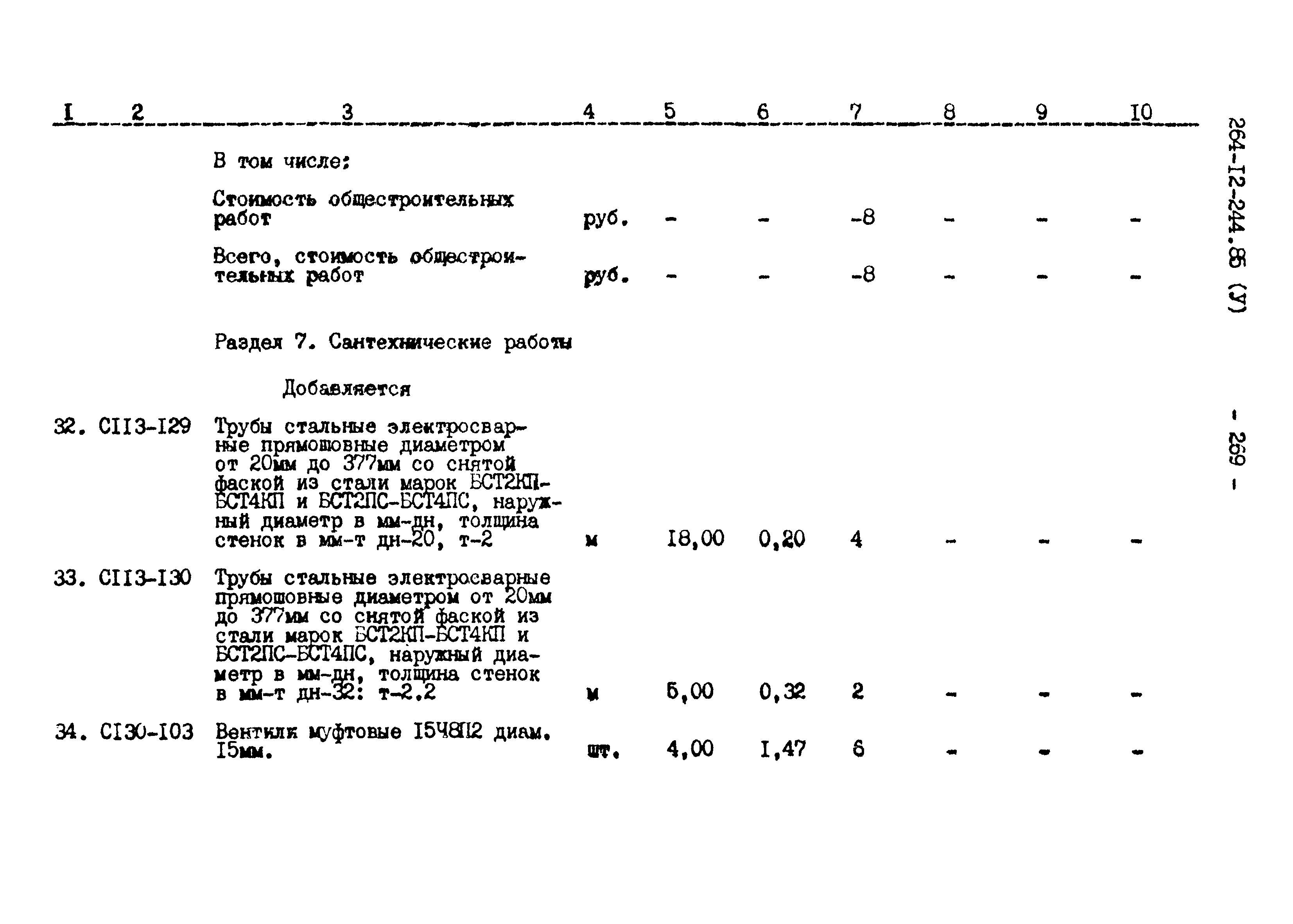 Типовой проект 264-12-244.85