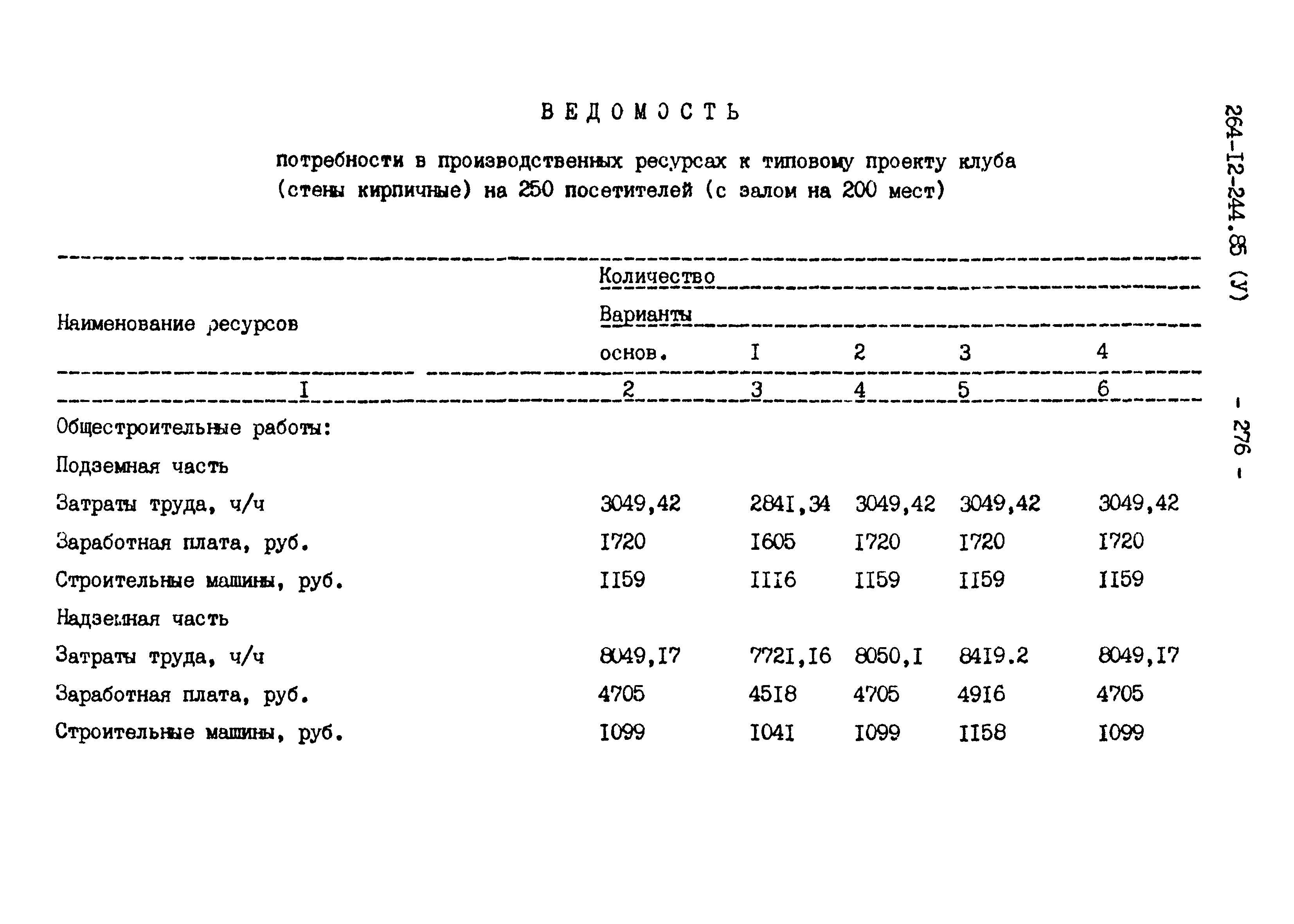 Типовой проект 264-12-244.85