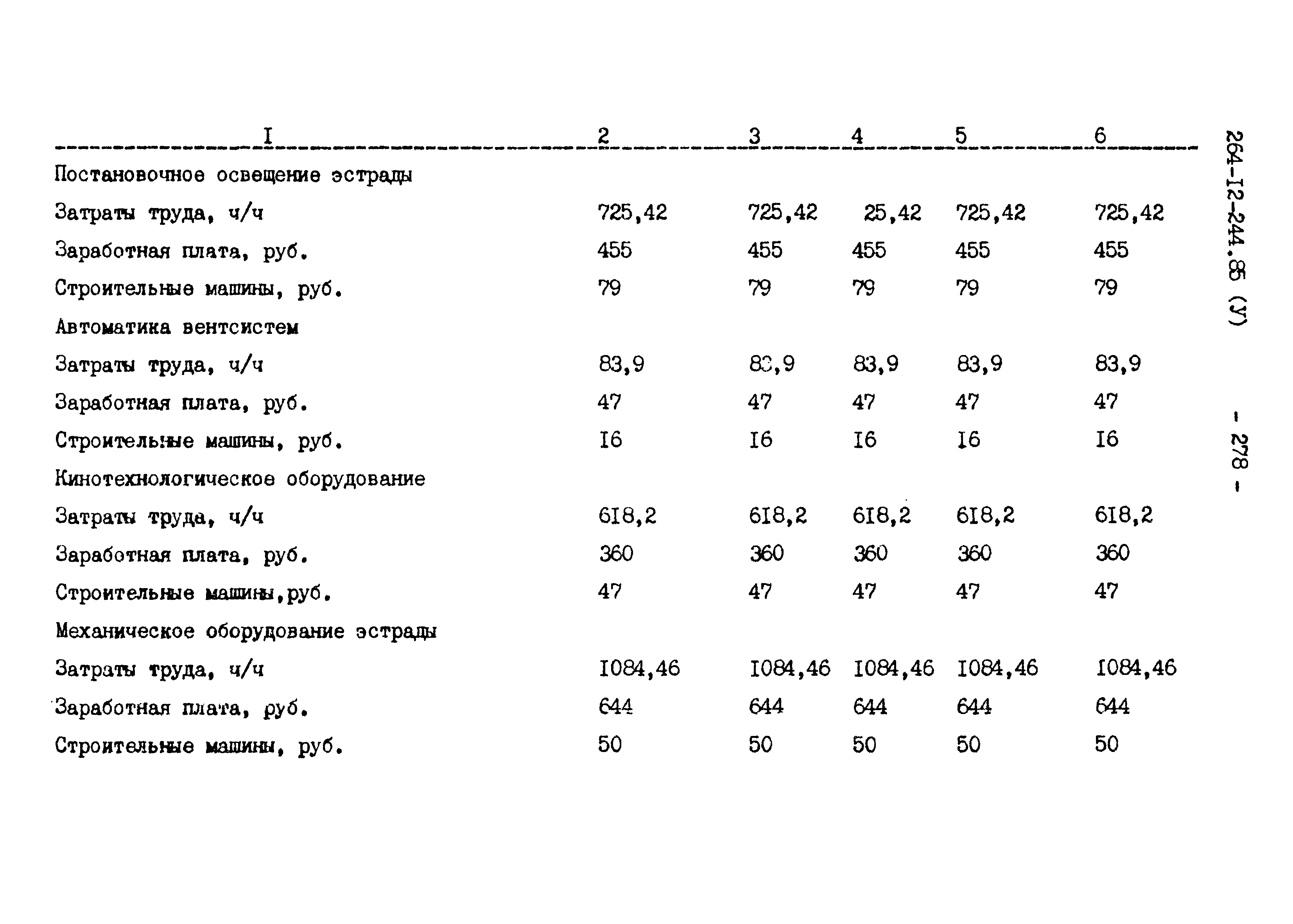 Типовой проект 264-12-244.85