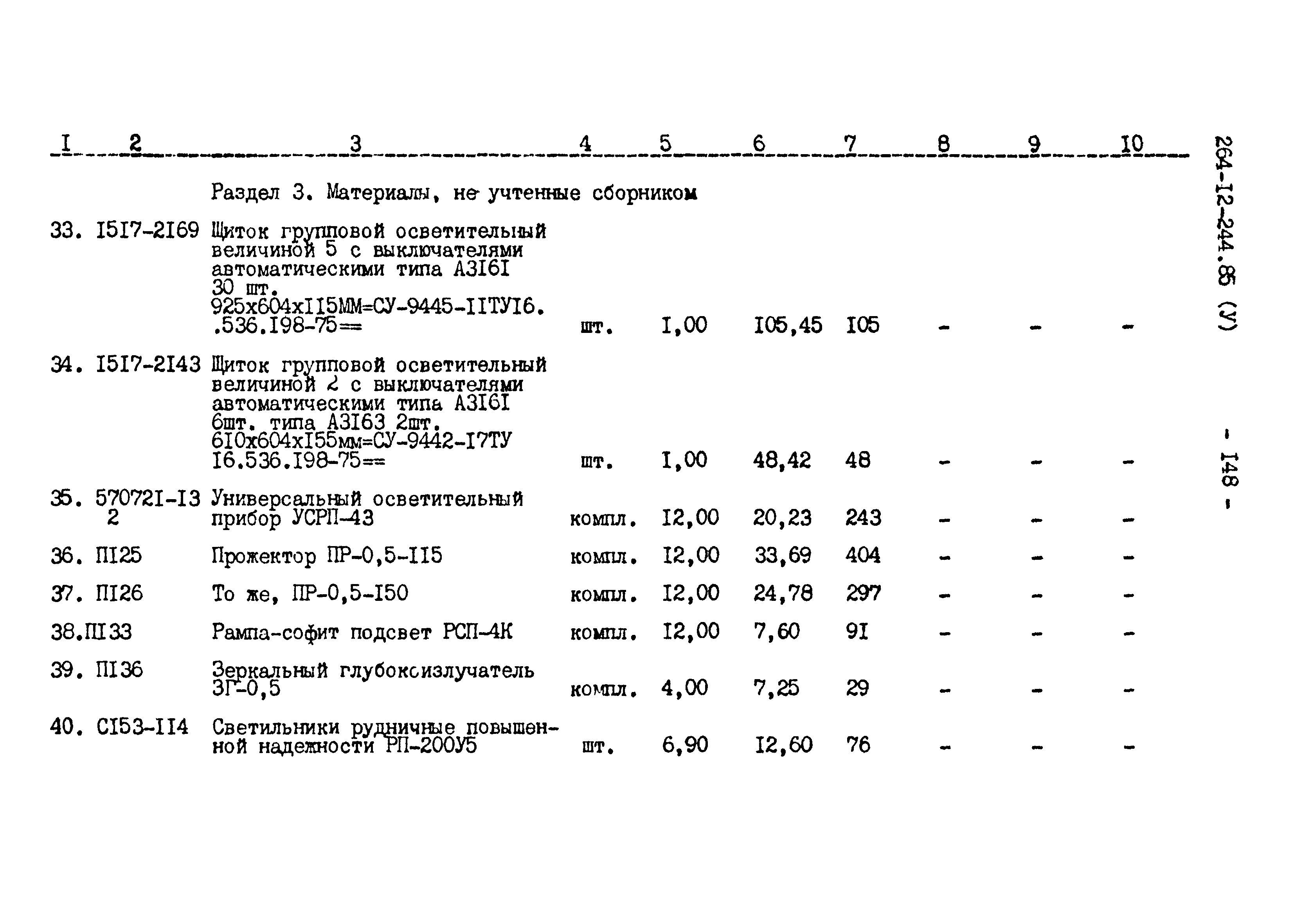 Типовой проект 264-12-244.85