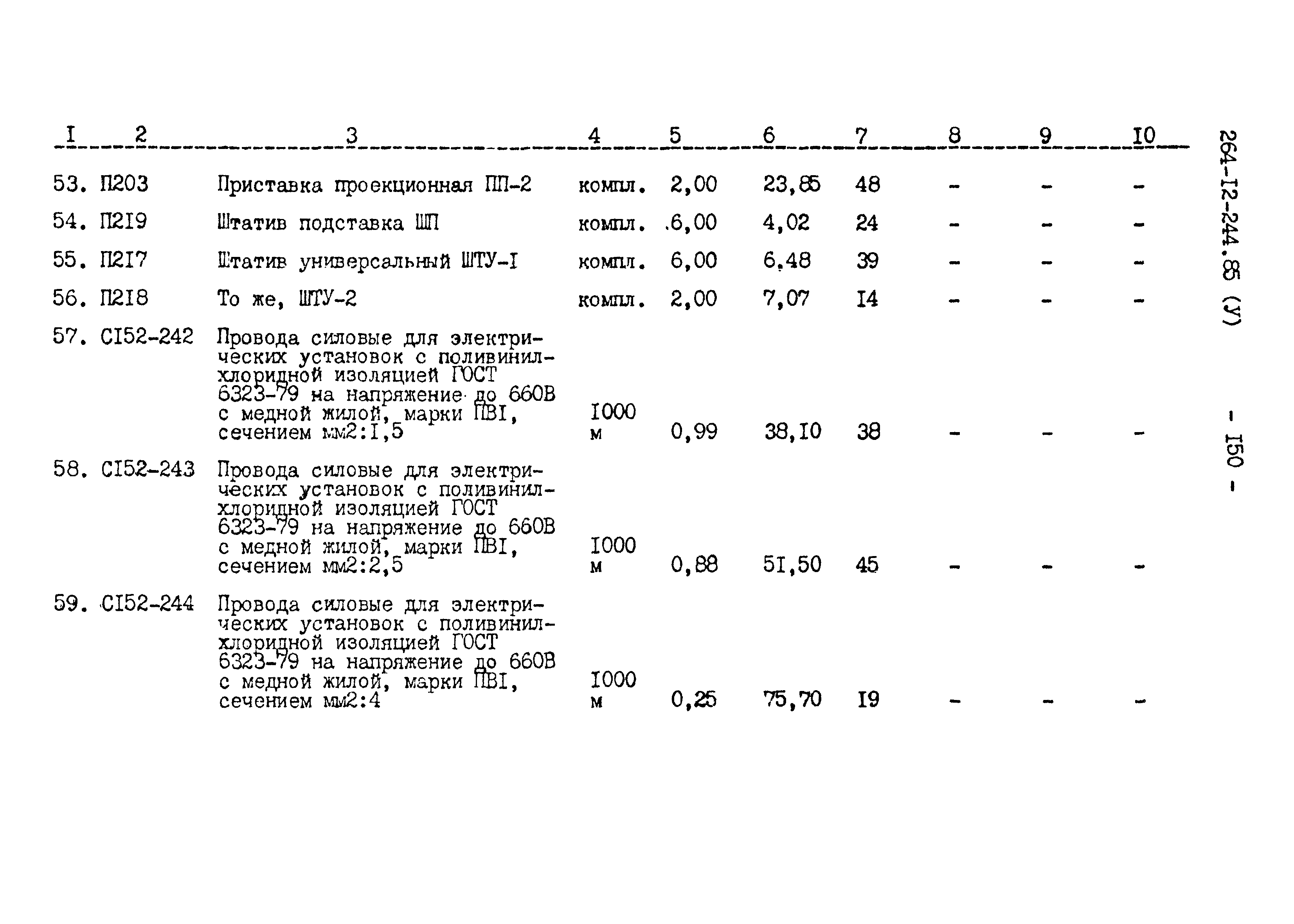 Типовой проект 264-12-244.85