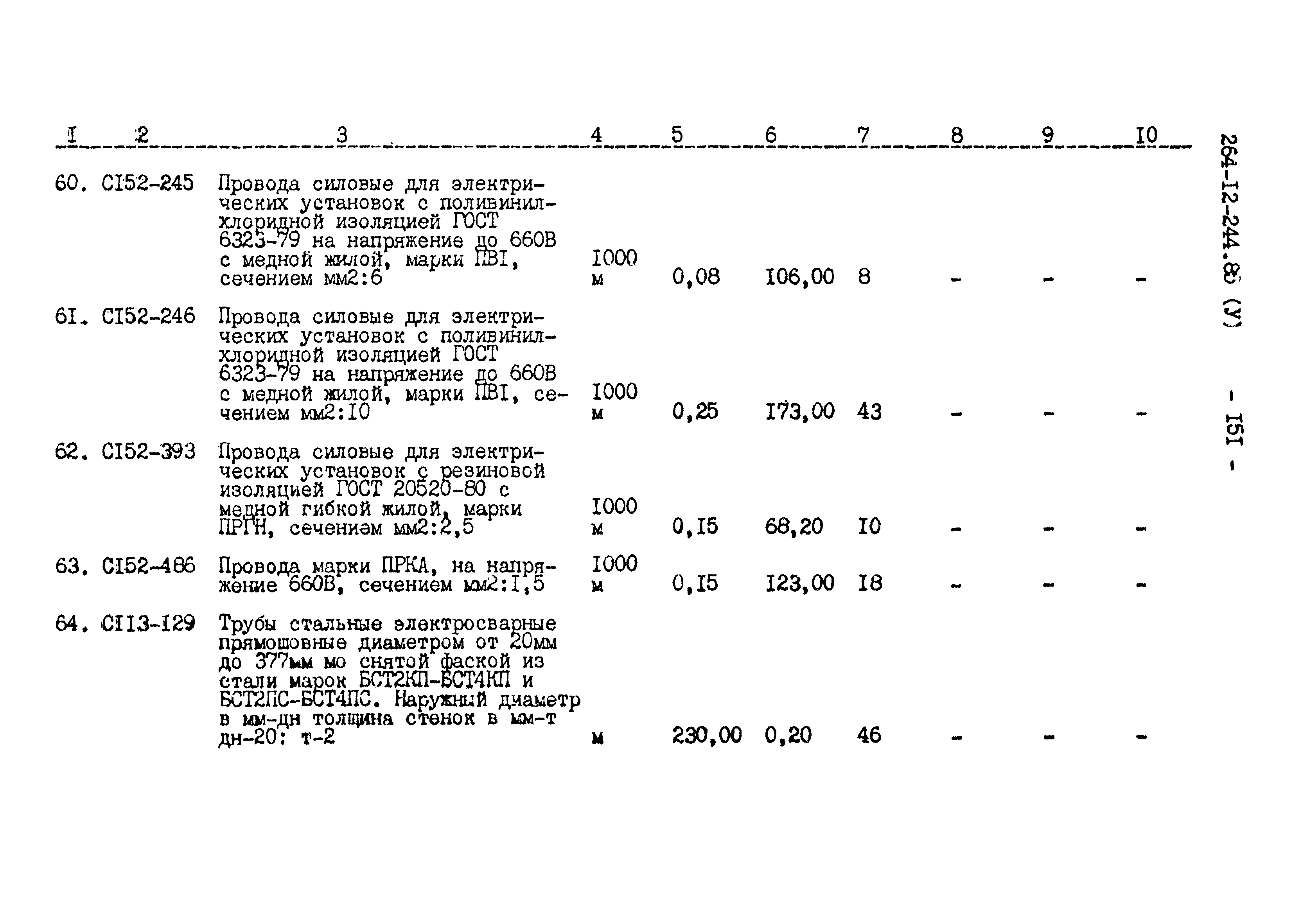 Типовой проект 264-12-244.85