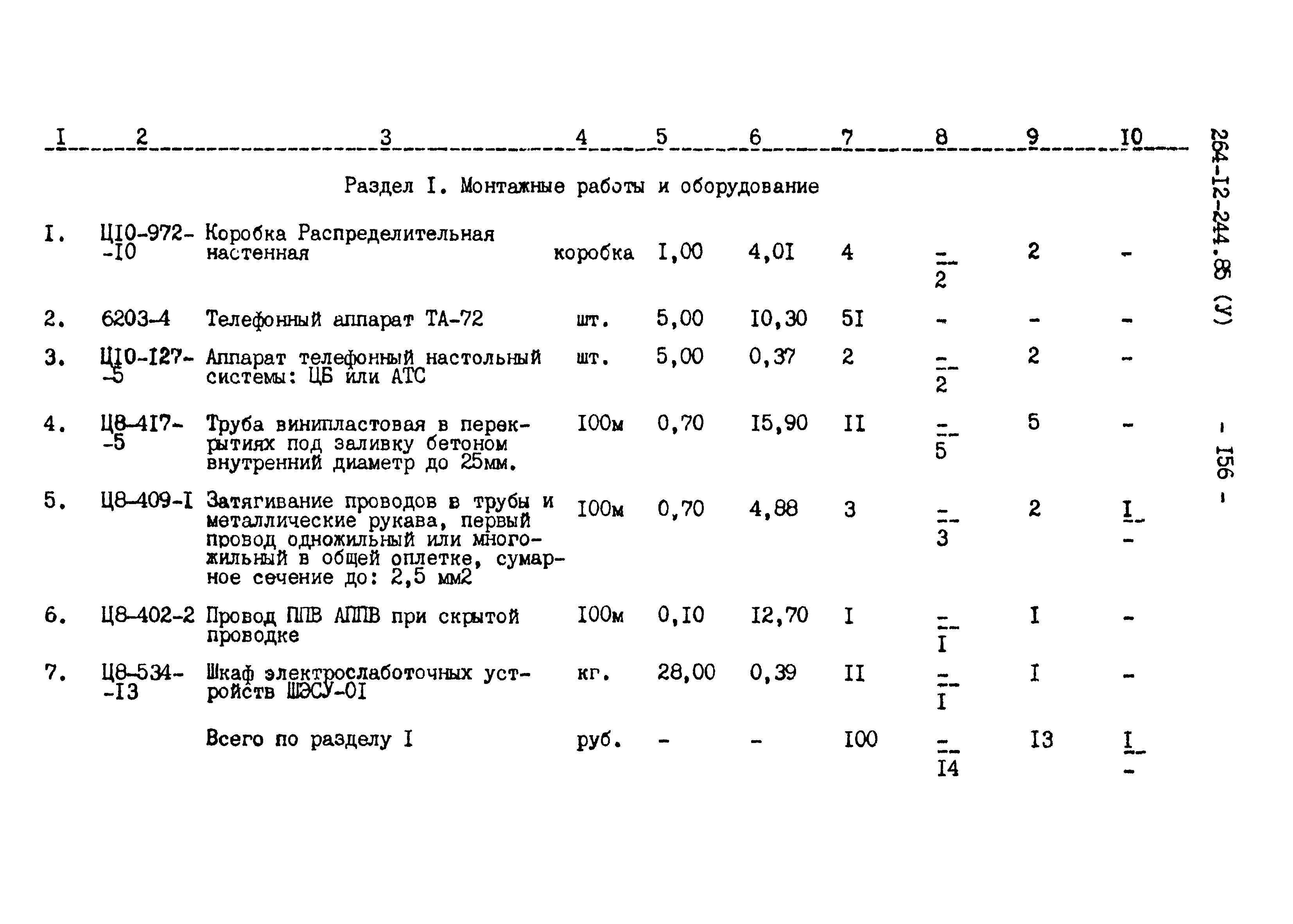 Типовой проект 264-12-244.85